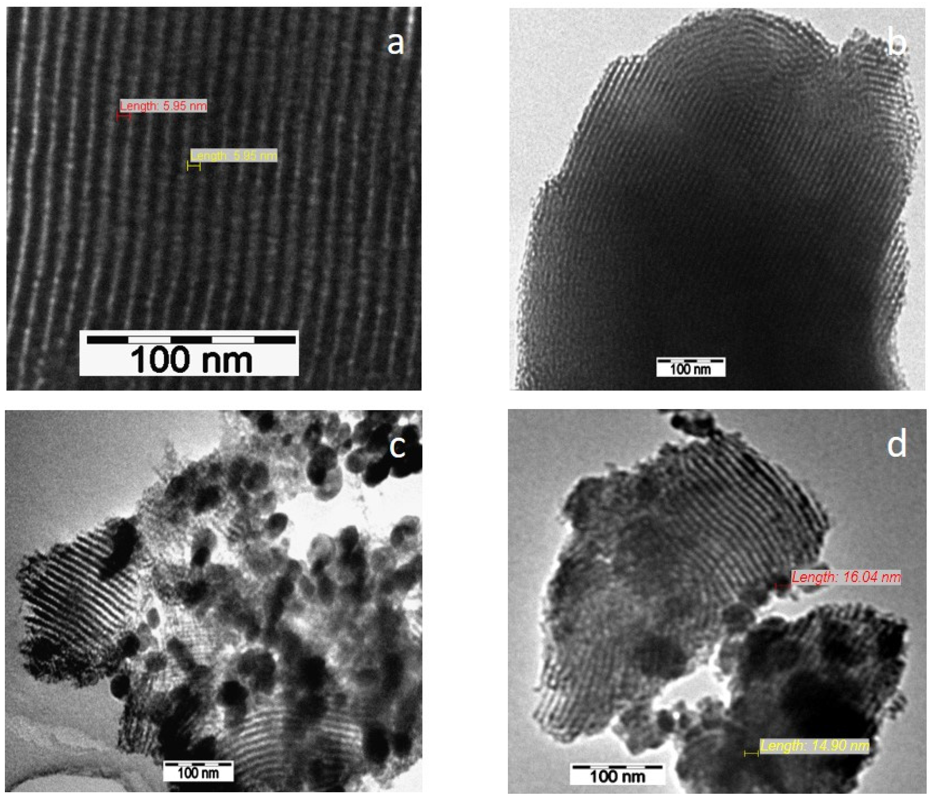 Nanomaterials 13 01647 g005 Nanomaterials 13 01647 g005