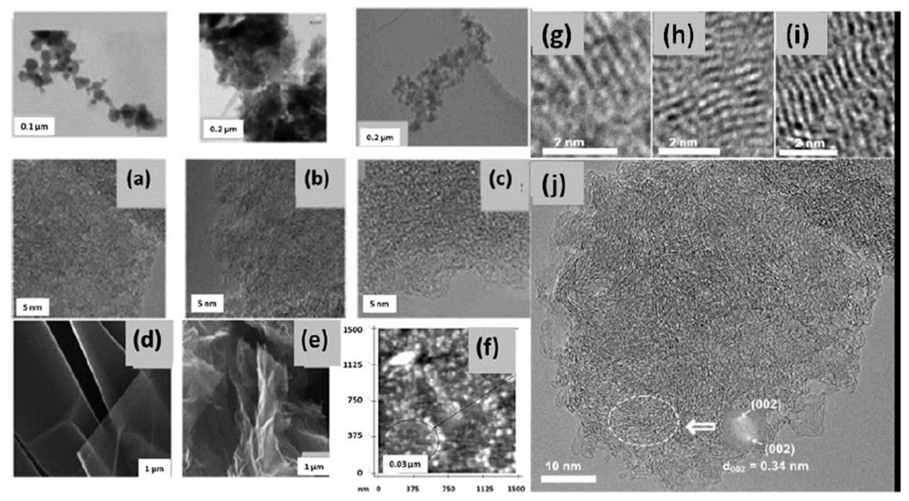 Amorphous Carbon Sem Amorphous Carbon Sem
