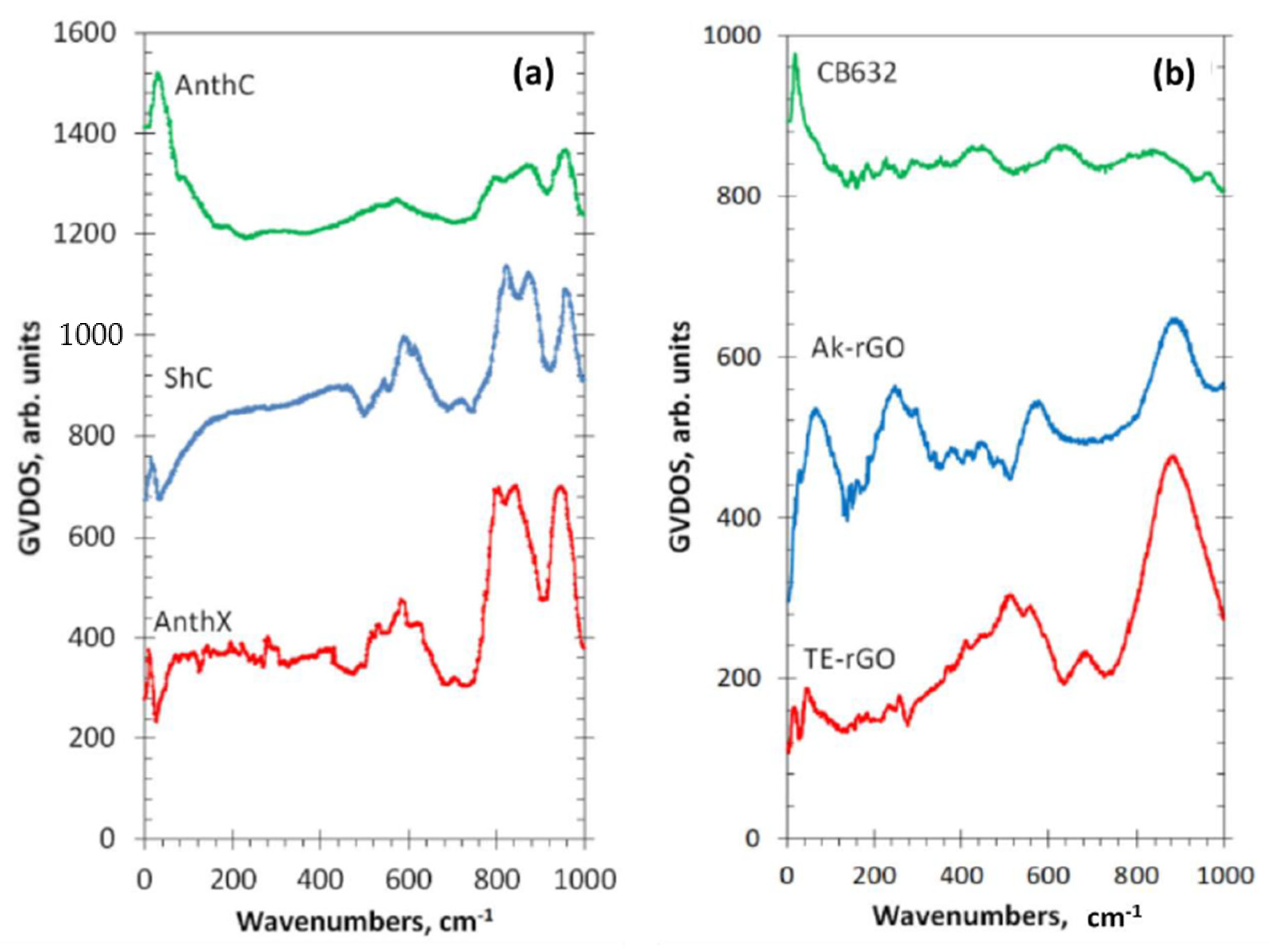 Nanomaterials 13 01648 g009 Nanomaterials 13 01648 g009