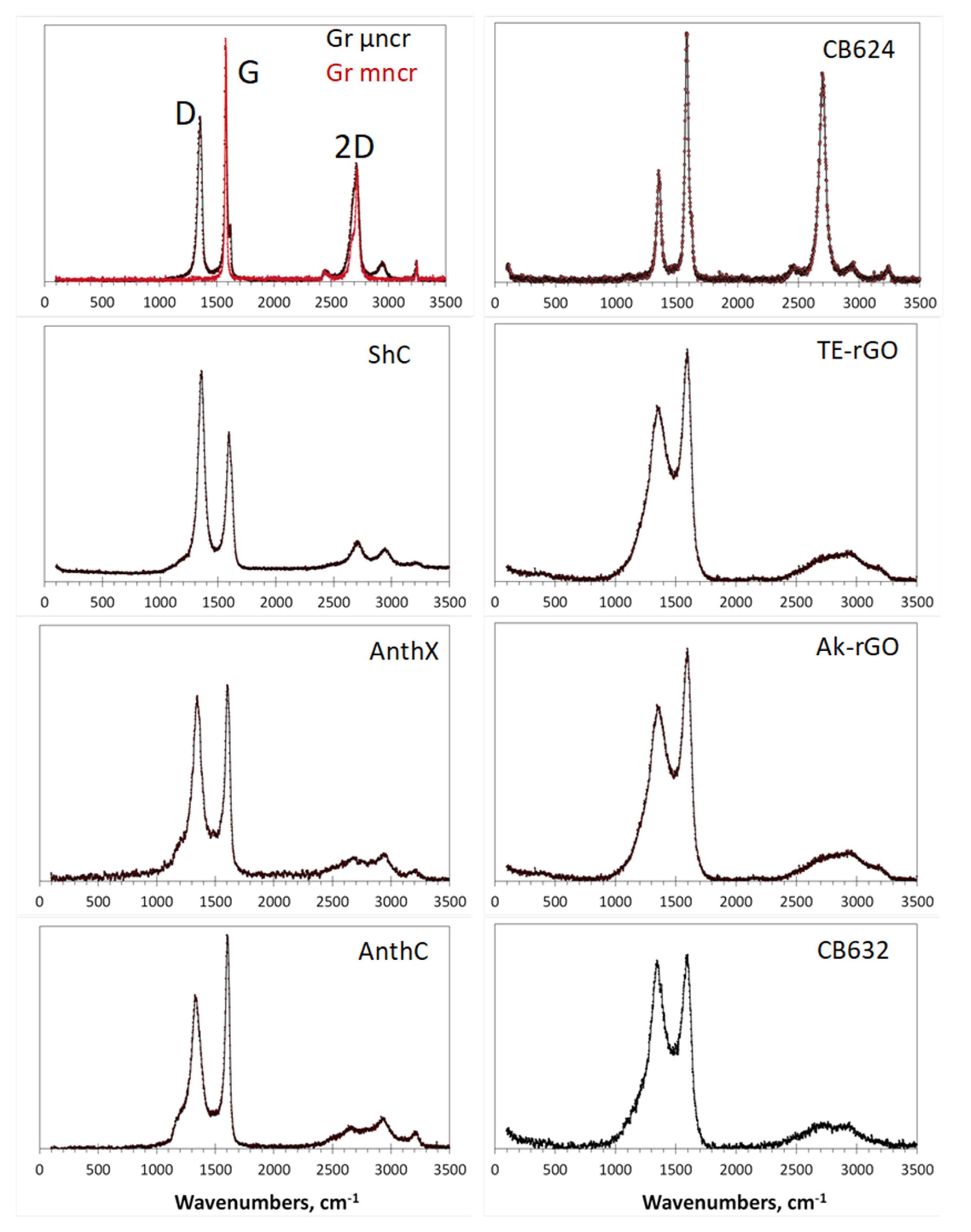 Nanomaterials 13 01648 g011 Nanomaterials 13 01648 g011