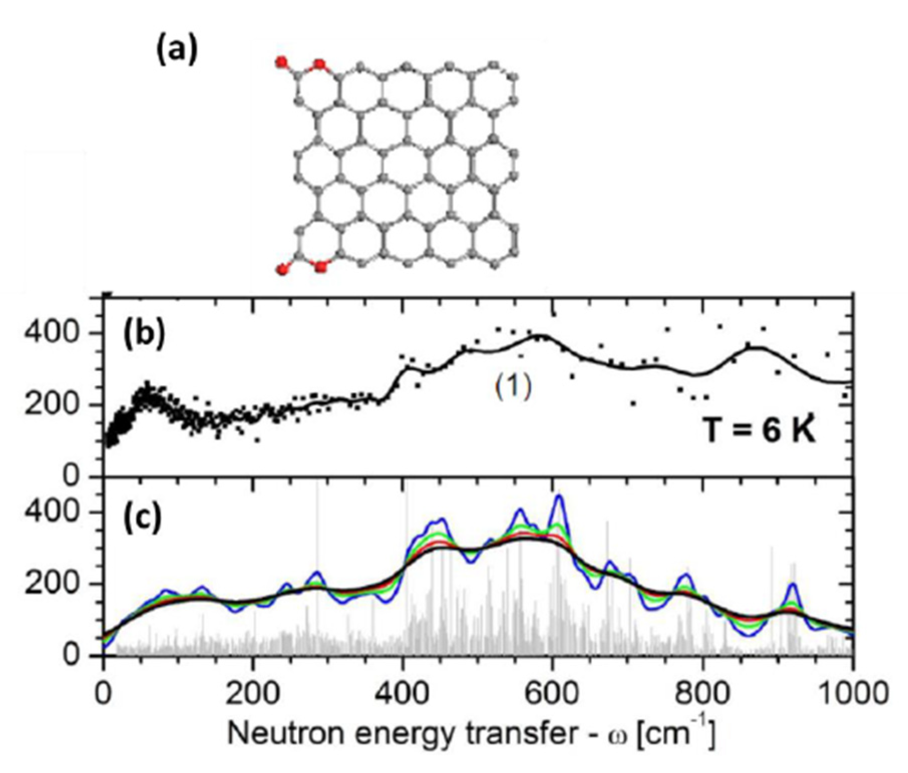 Nanomaterials 13 01648 g013 Nanomaterials 13 01648 g013