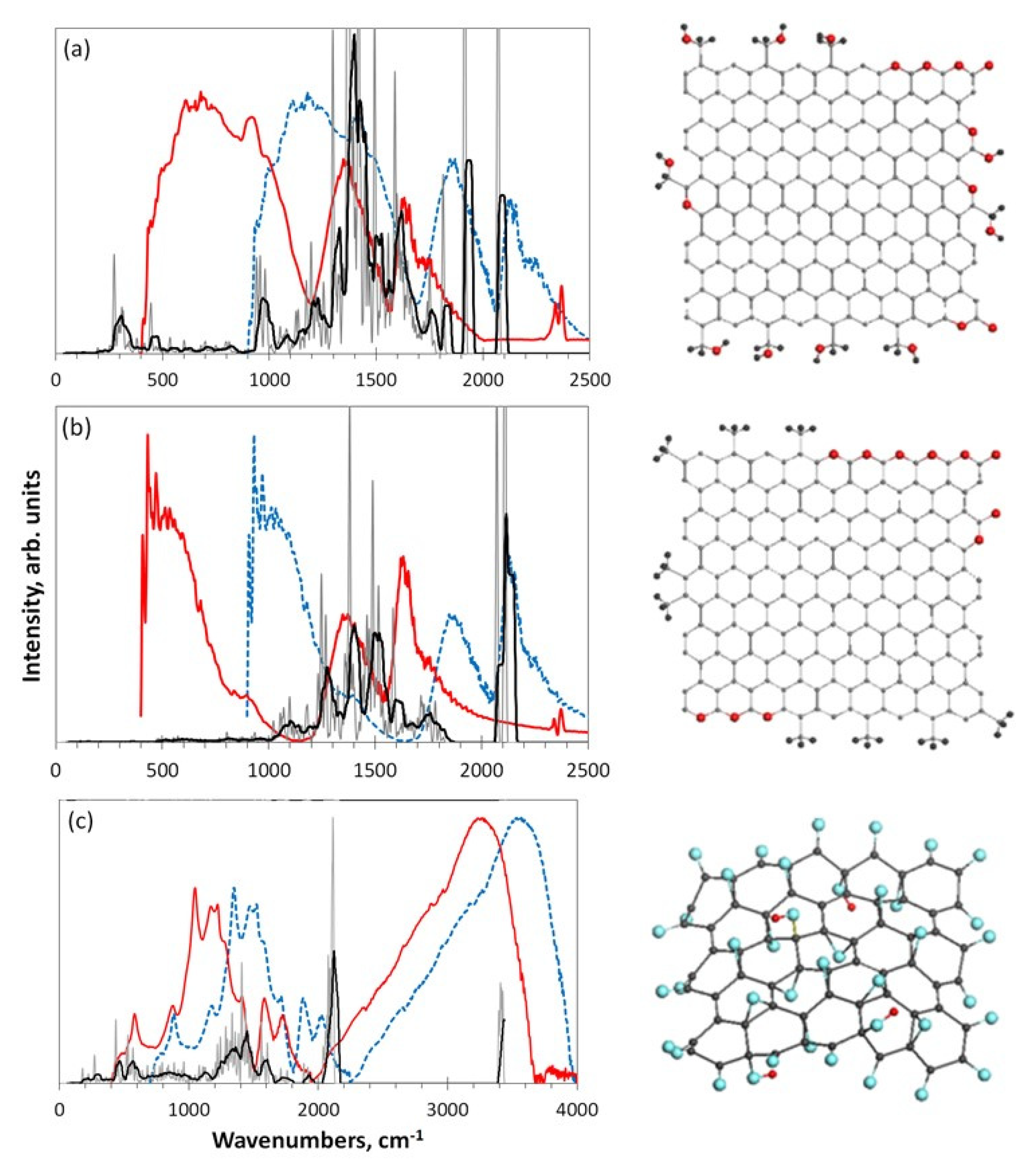 Nanomaterials 13 01648 g016 Nanomaterials 13 01648 g016