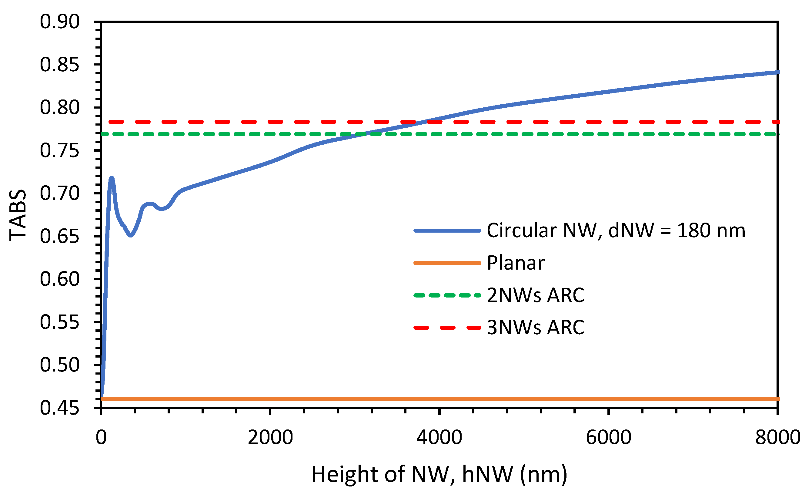 Nanomaterials 13 01649 g002