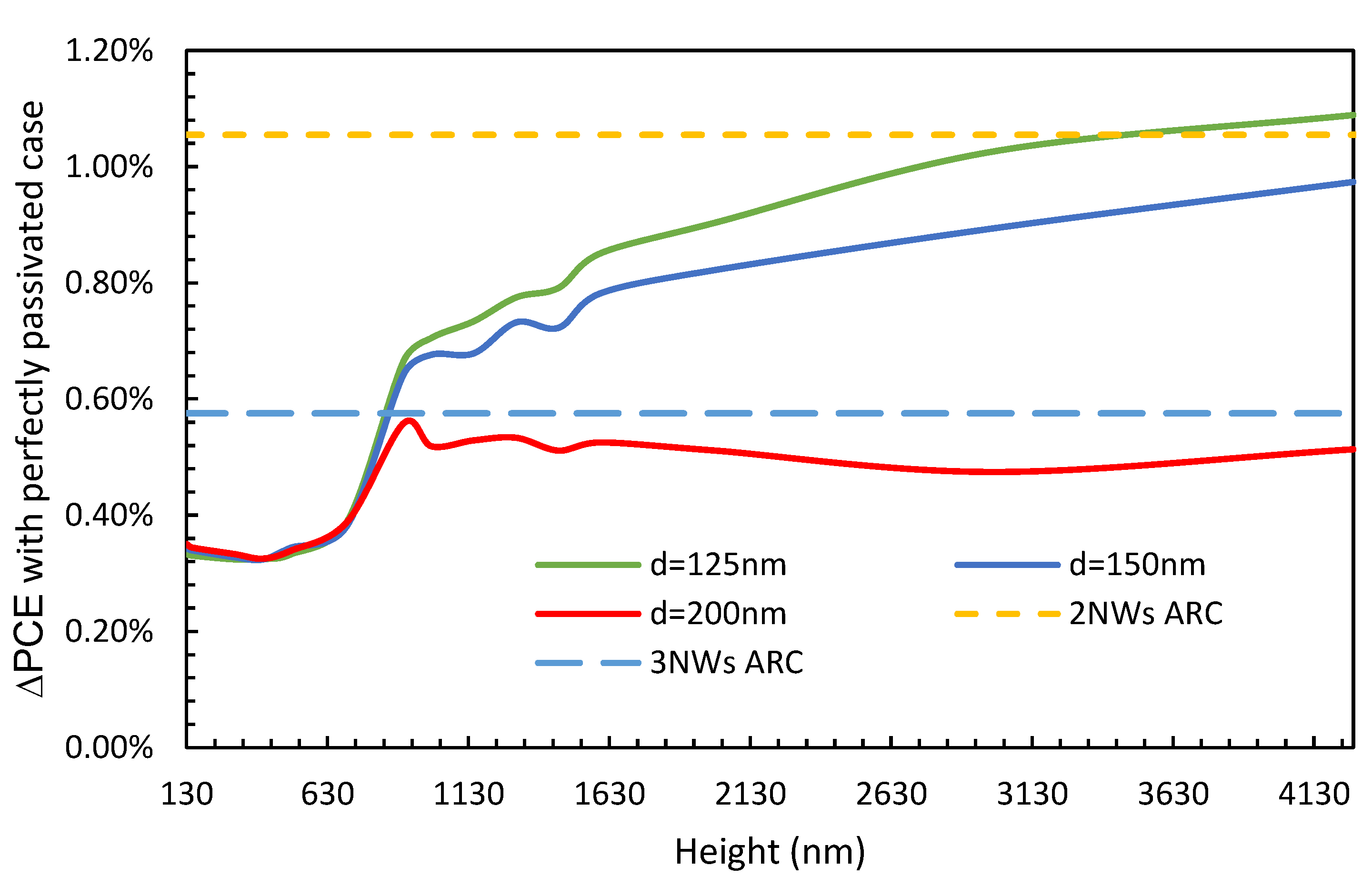 Nanomaterials 13 01649 g004