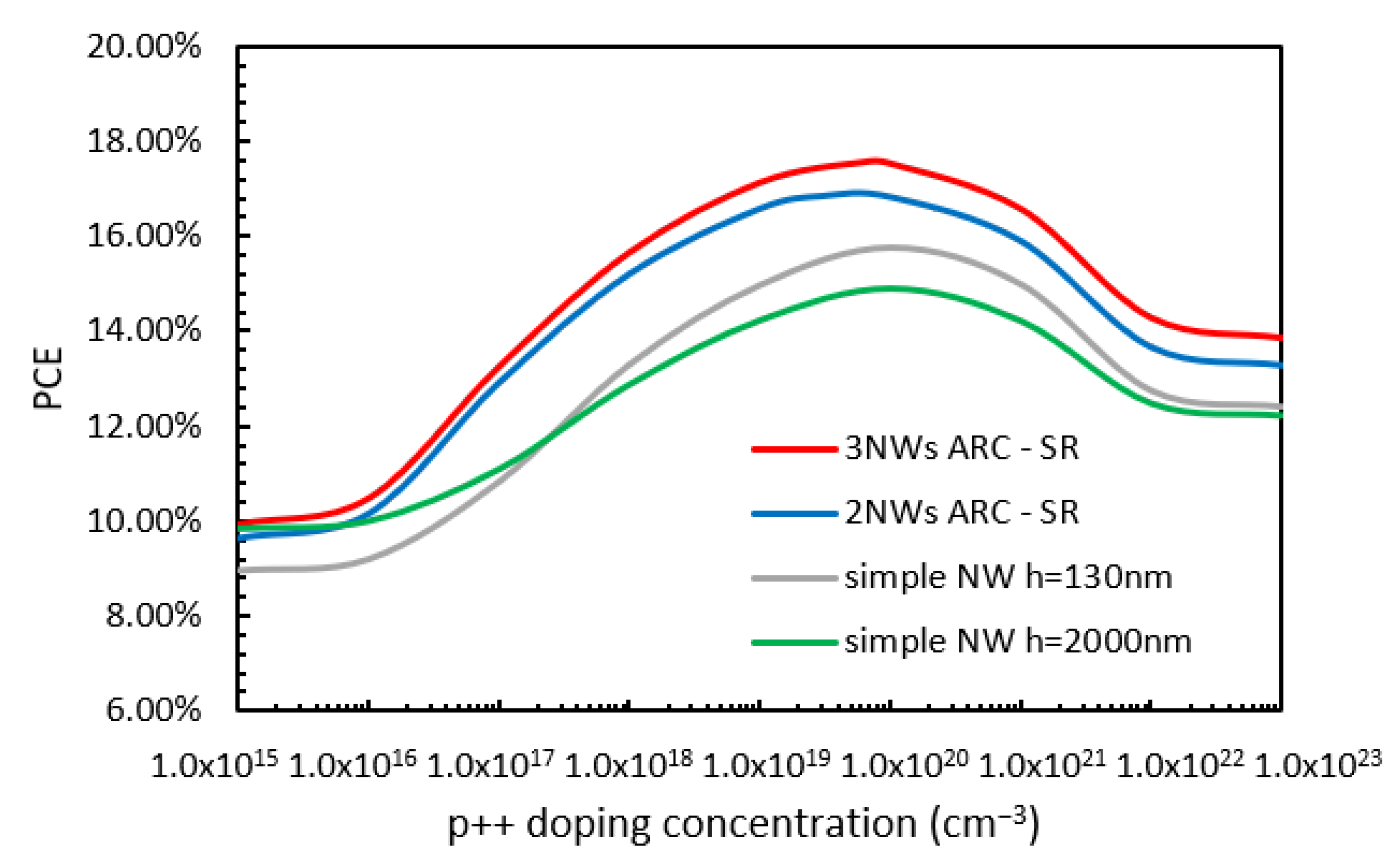 Nanomaterials 13 01649 g006