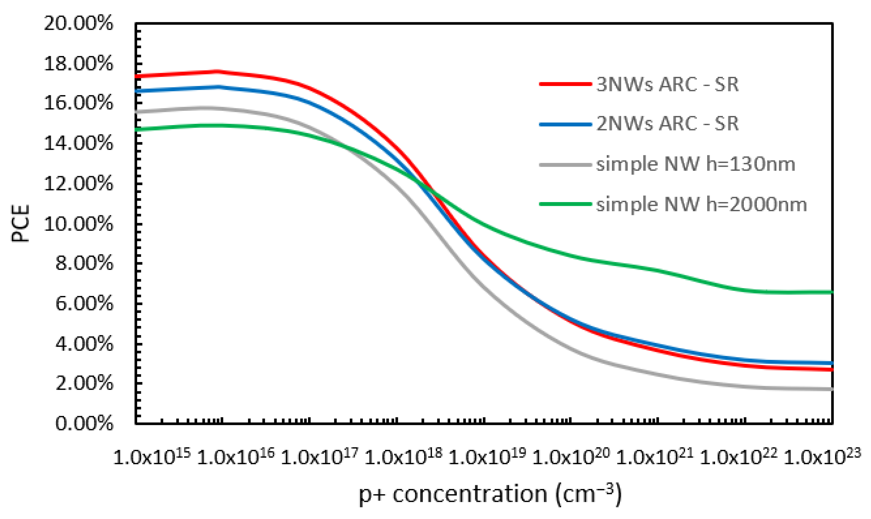 Nanomaterials 13 01649 g009
