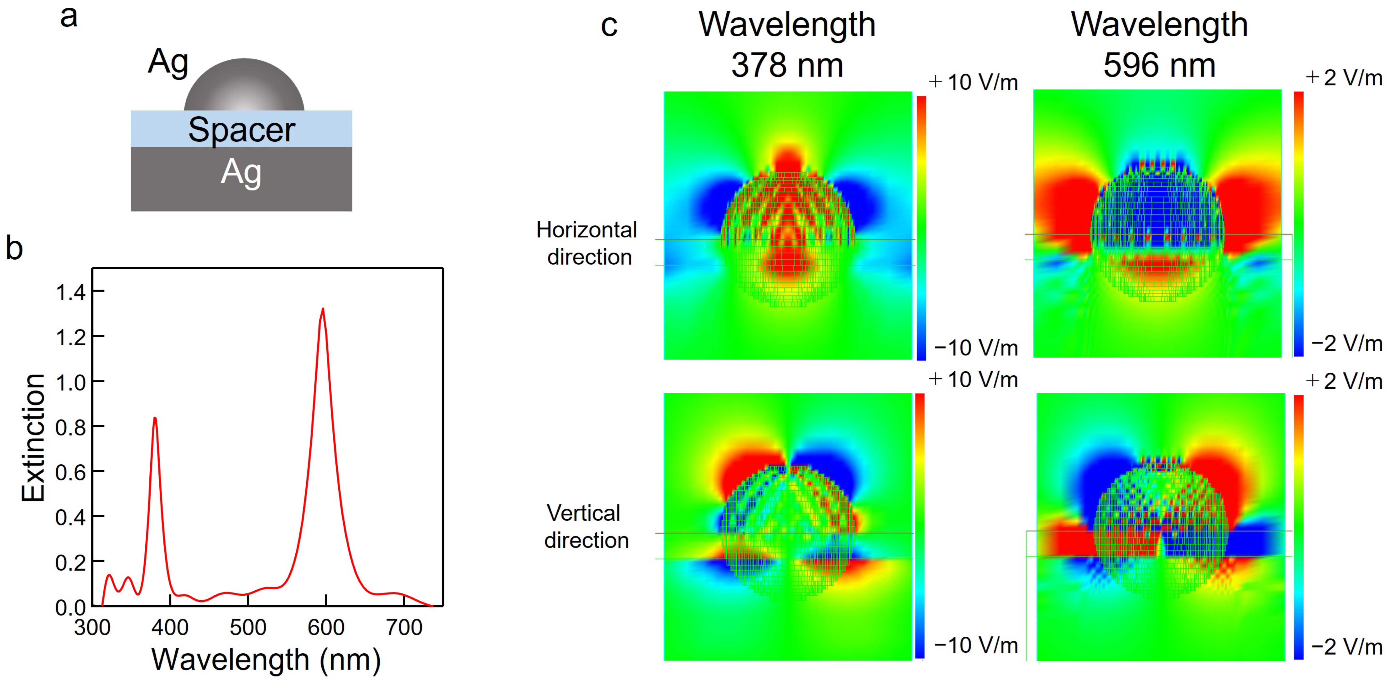 Nanomaterials 13 01650 g001