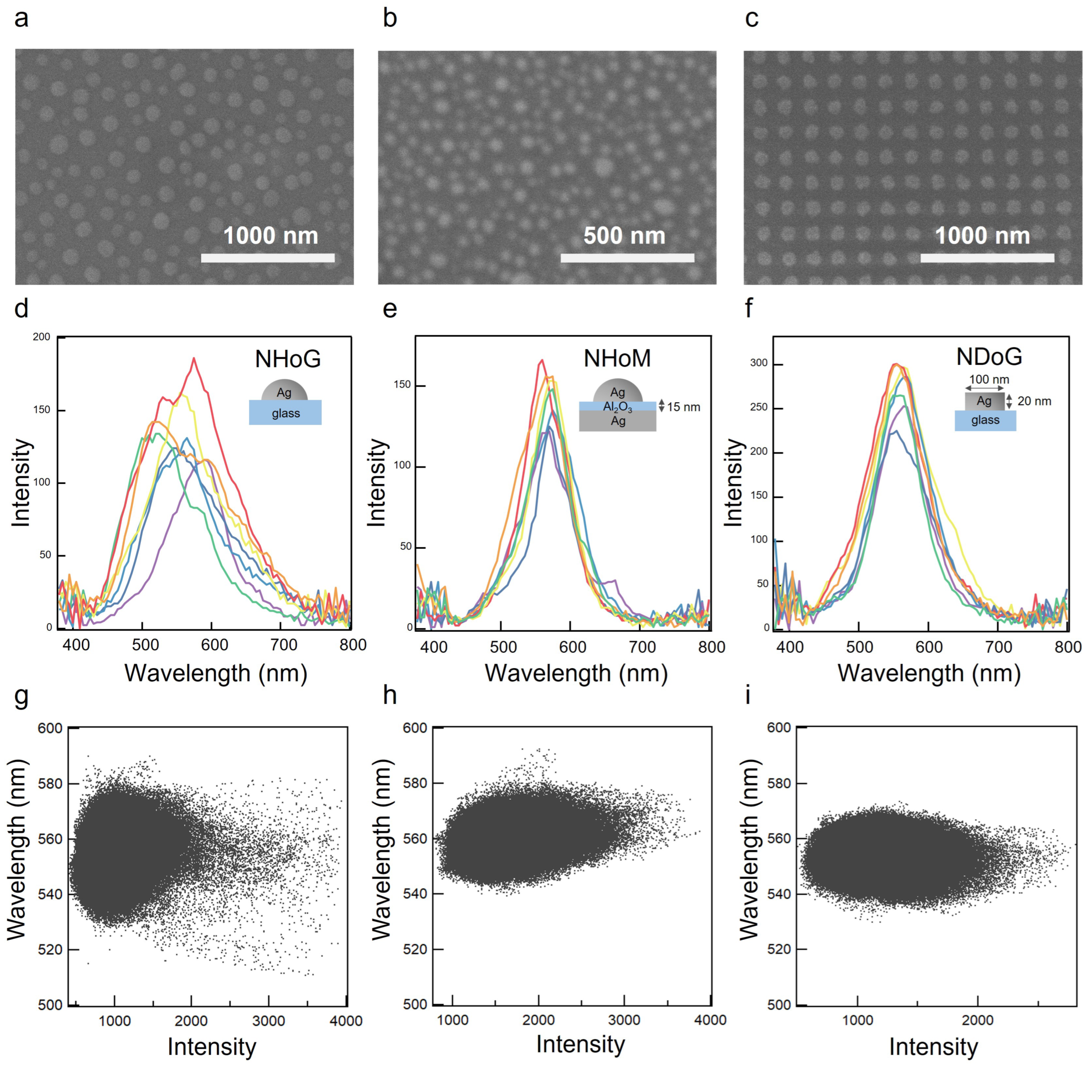 Nanomaterials 13 01650 g005