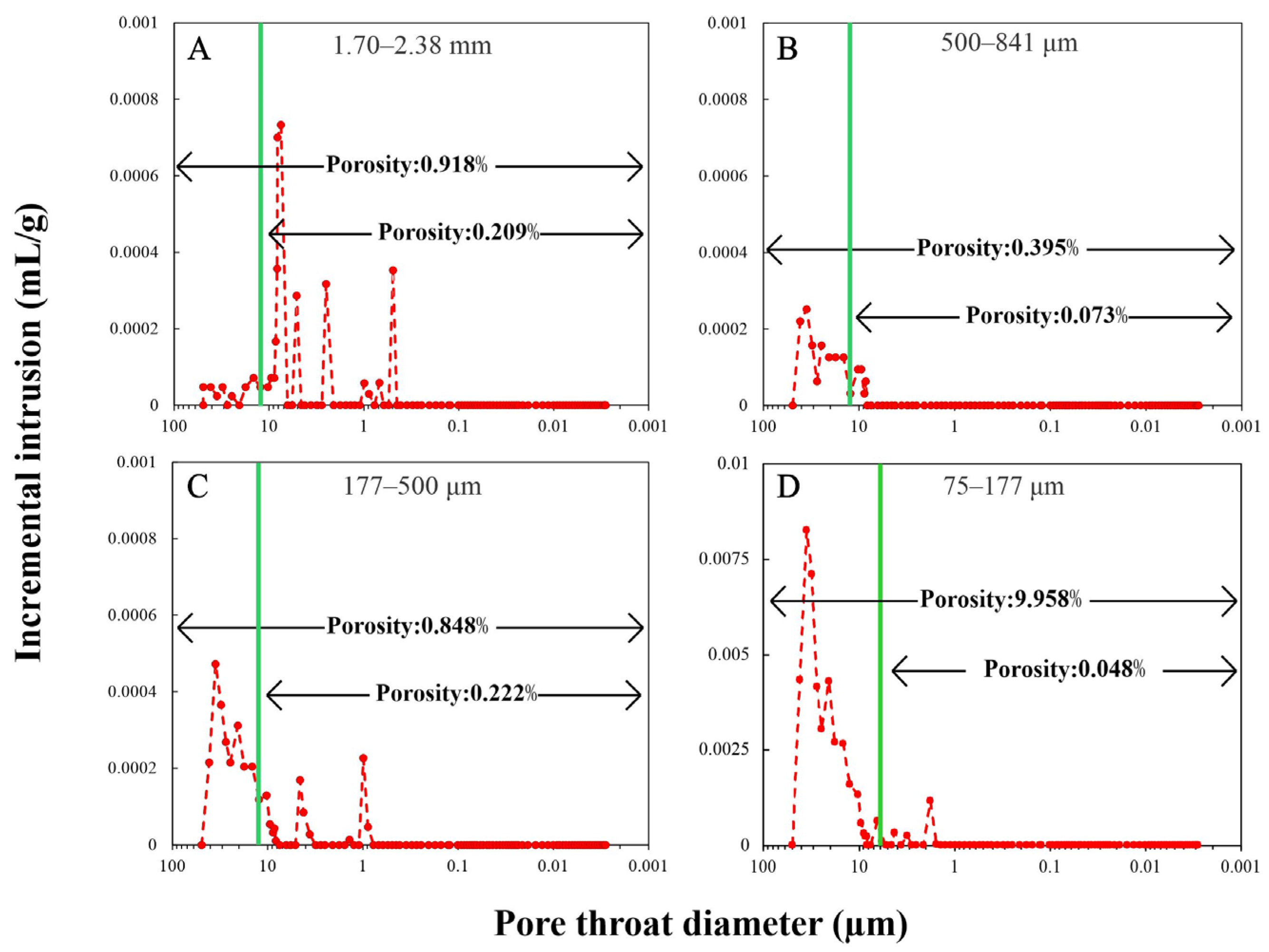Nanomaterials 13 01651 g005
