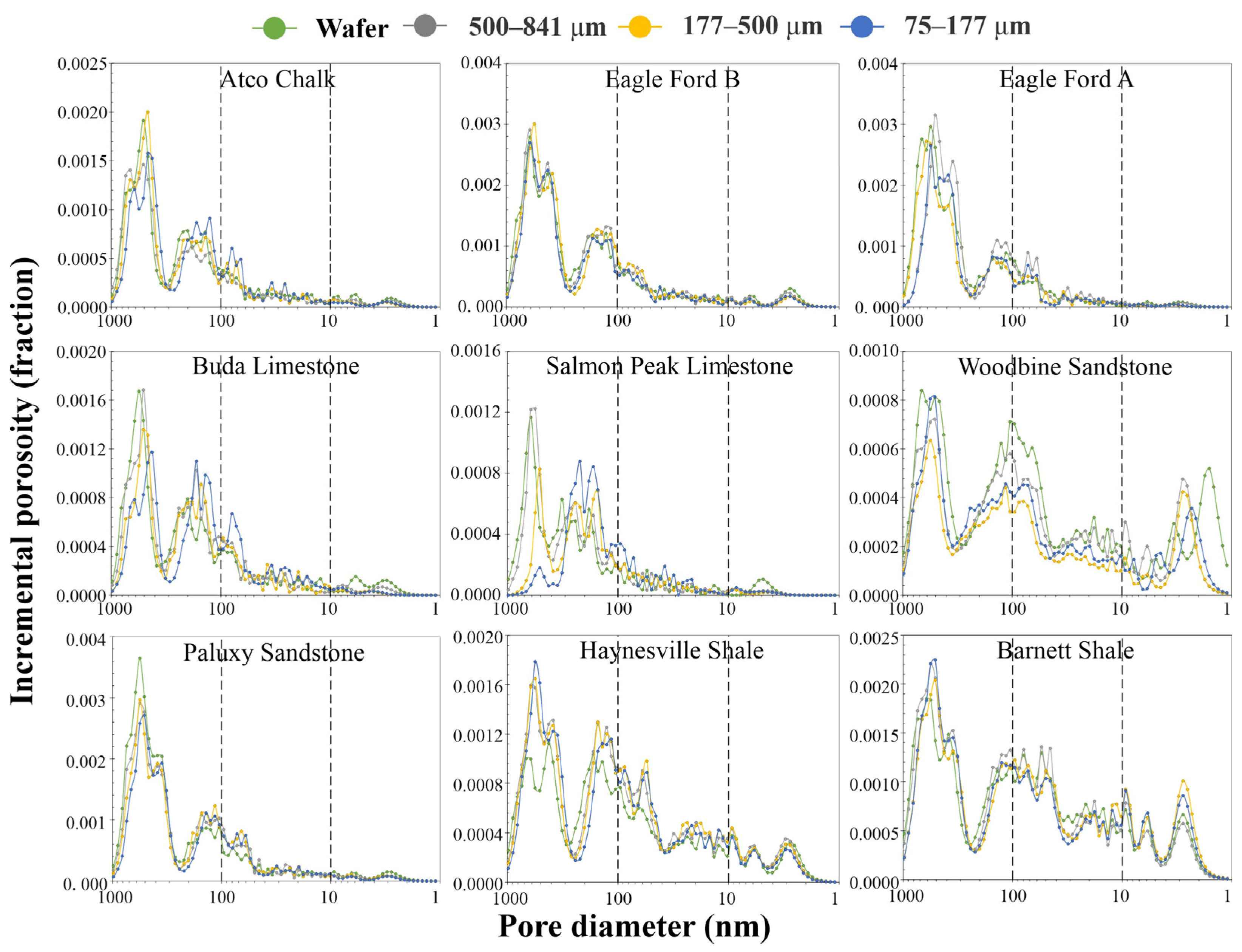 Nanomaterials 13 01651 g007