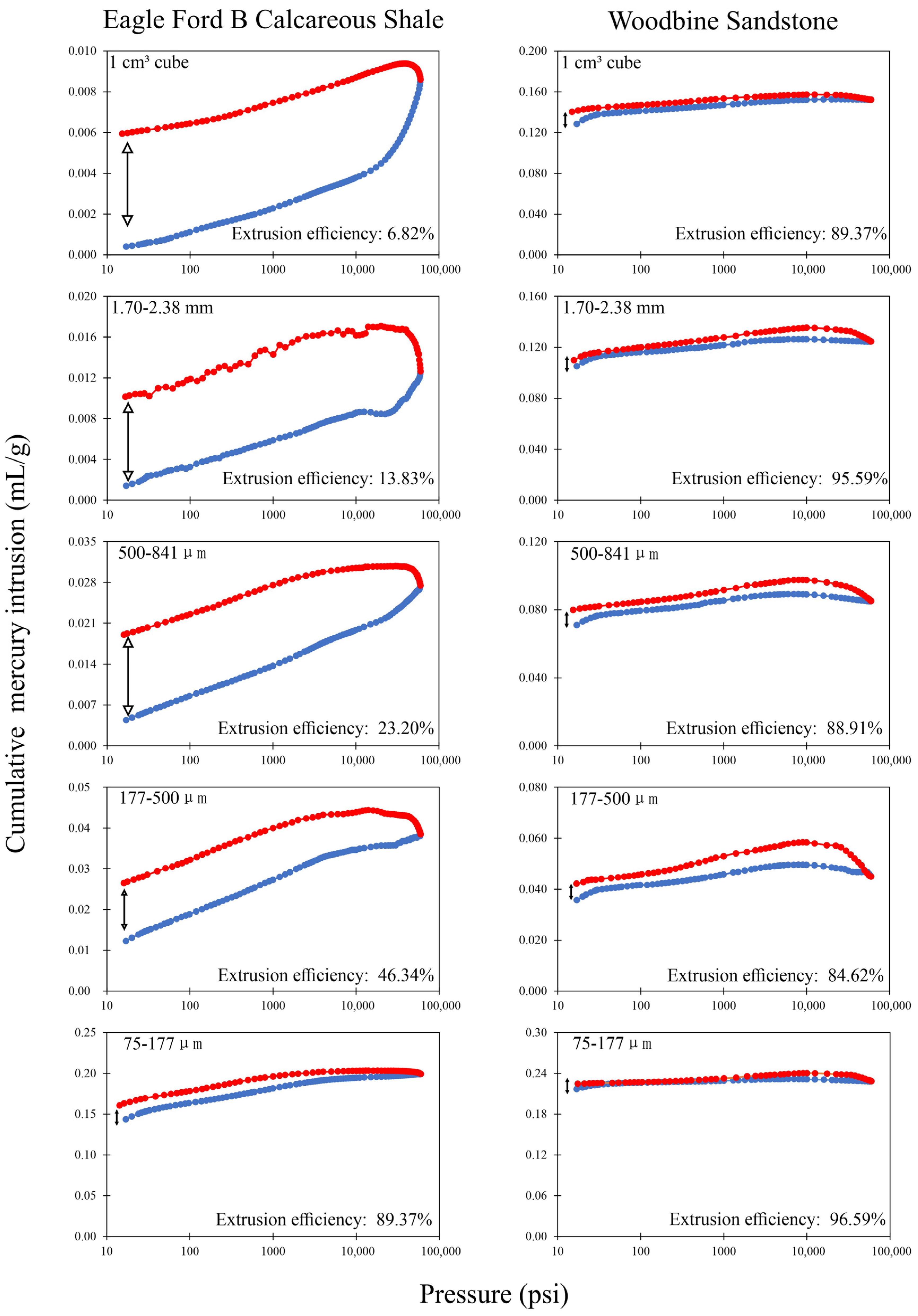 Nanomaterials 13 01651 g008