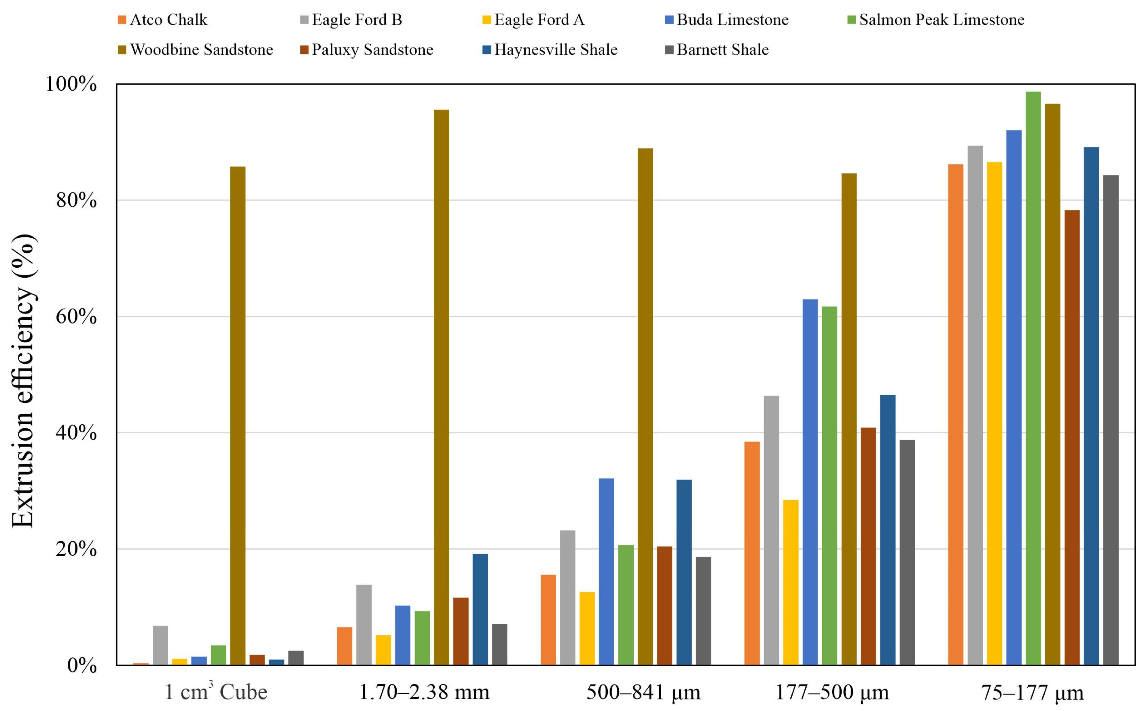 Nanomaterials 13 01651 g009