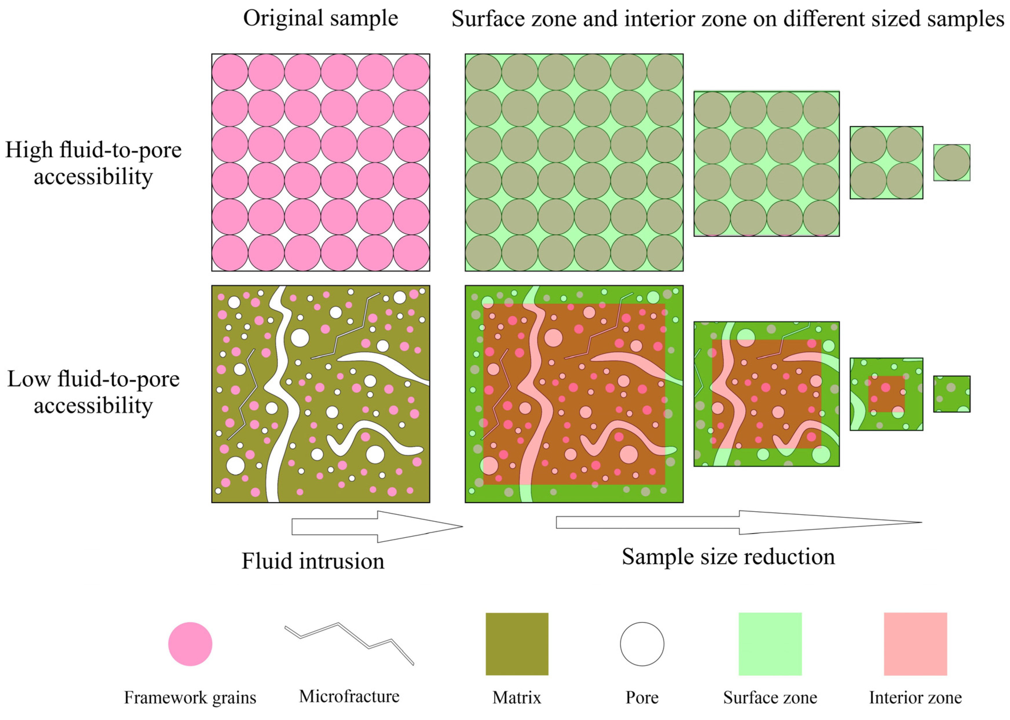 Nanomaterials 13 01651 g010