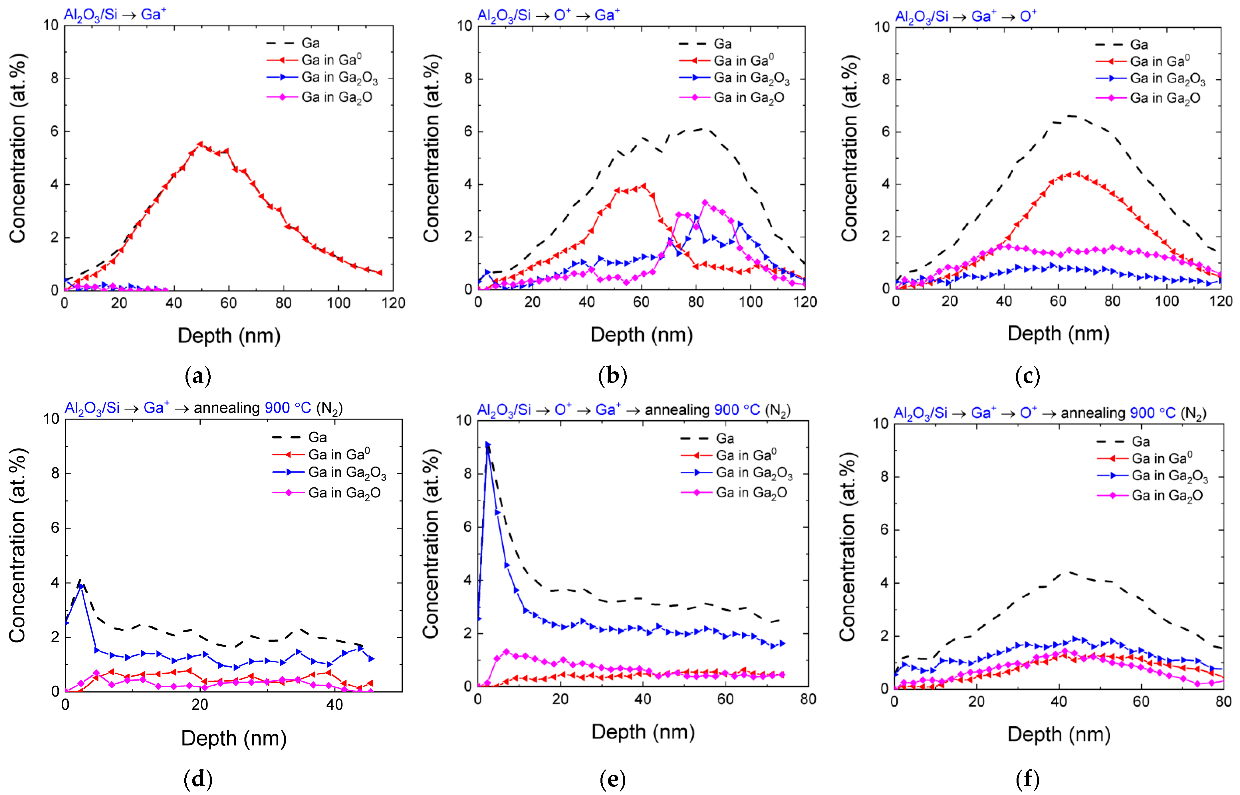 Nanomaterials 13 01658 g004