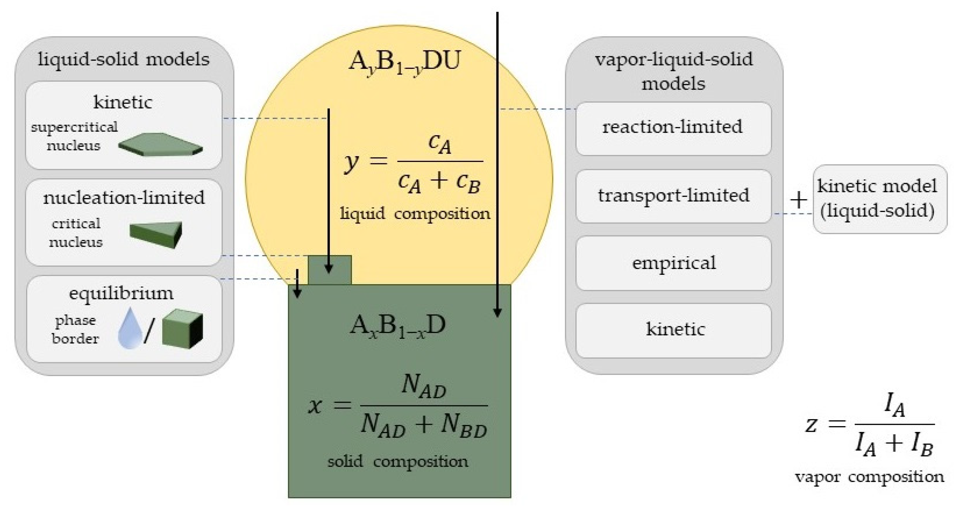 Nanomaterials 13 01659 g002