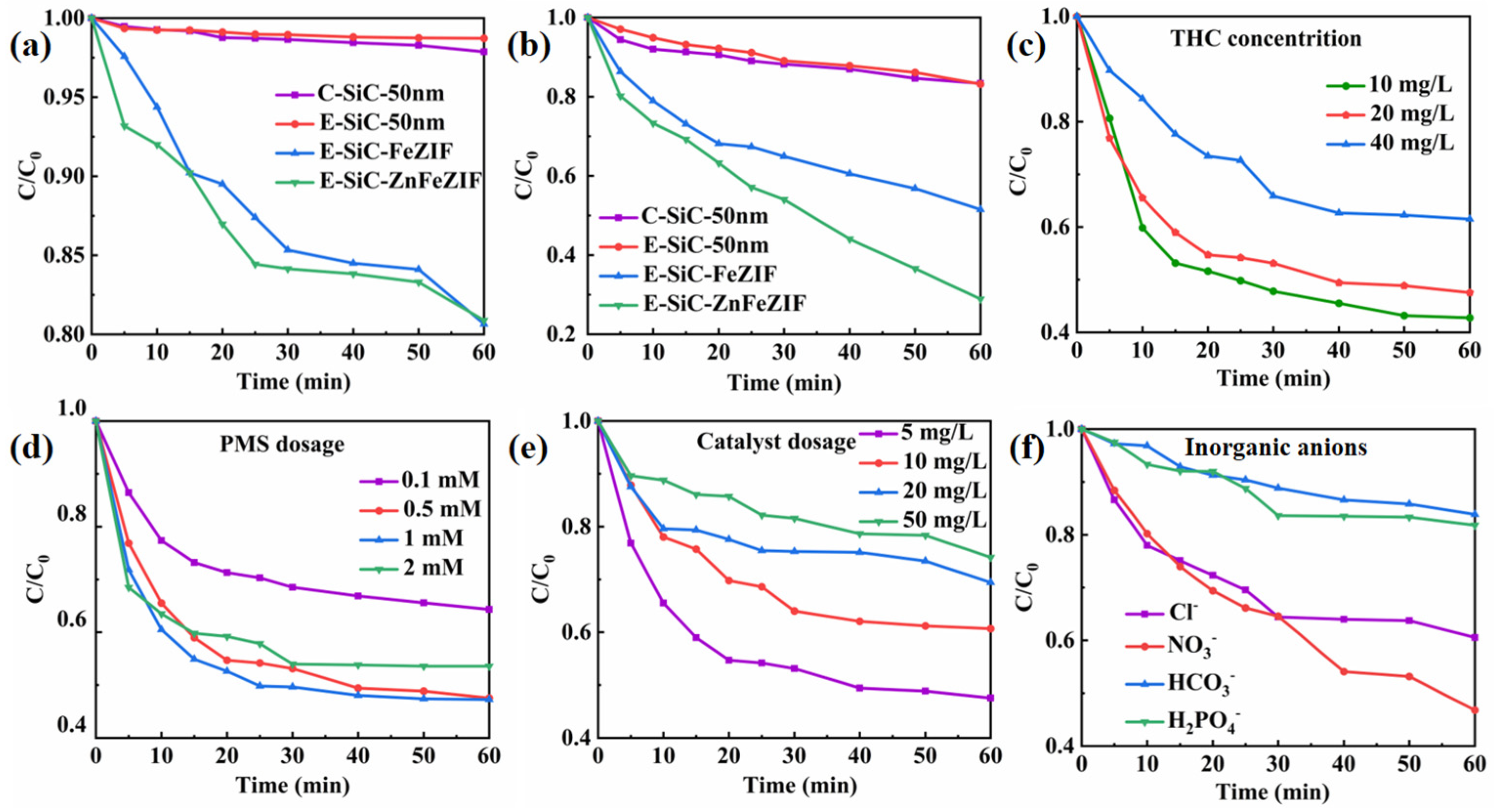 Nanomaterials 13 01664 g004a