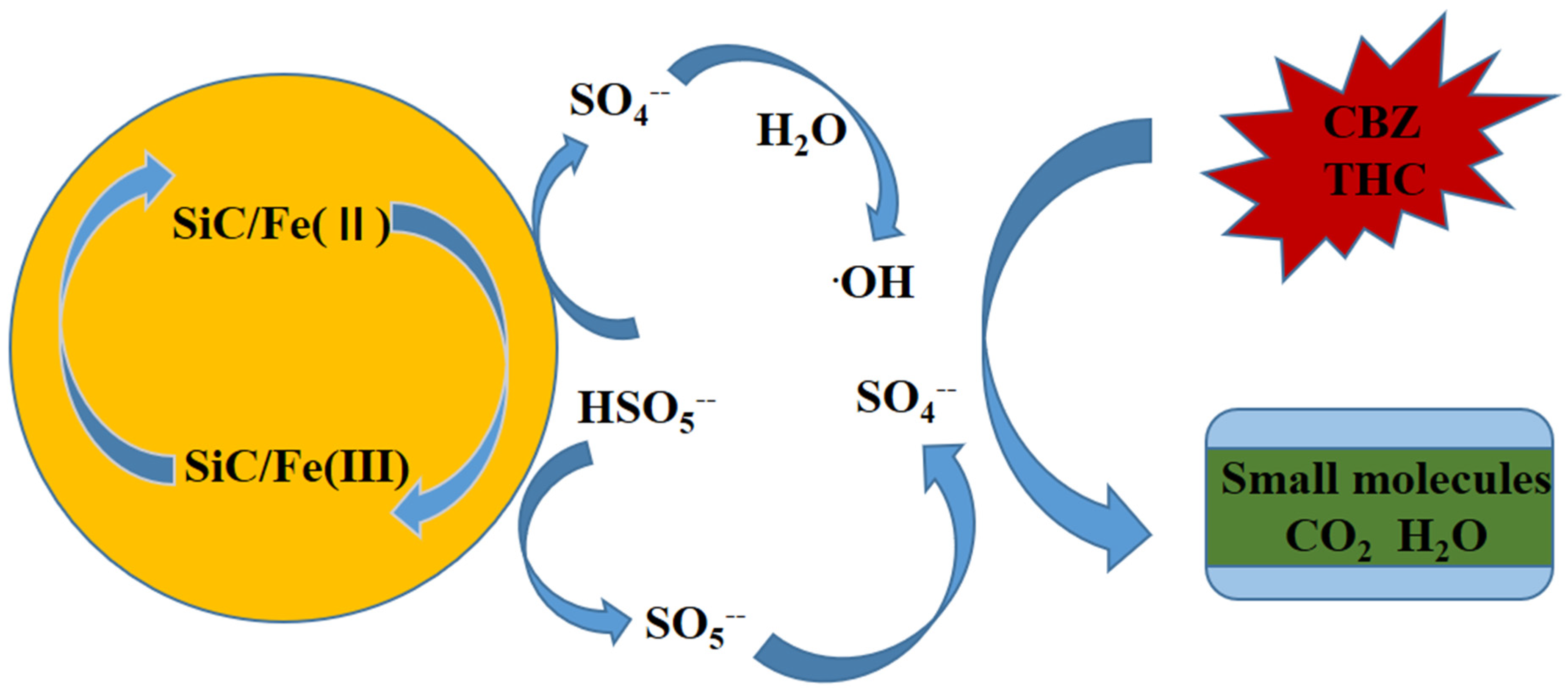 Nanomaterials 13 01664 g006