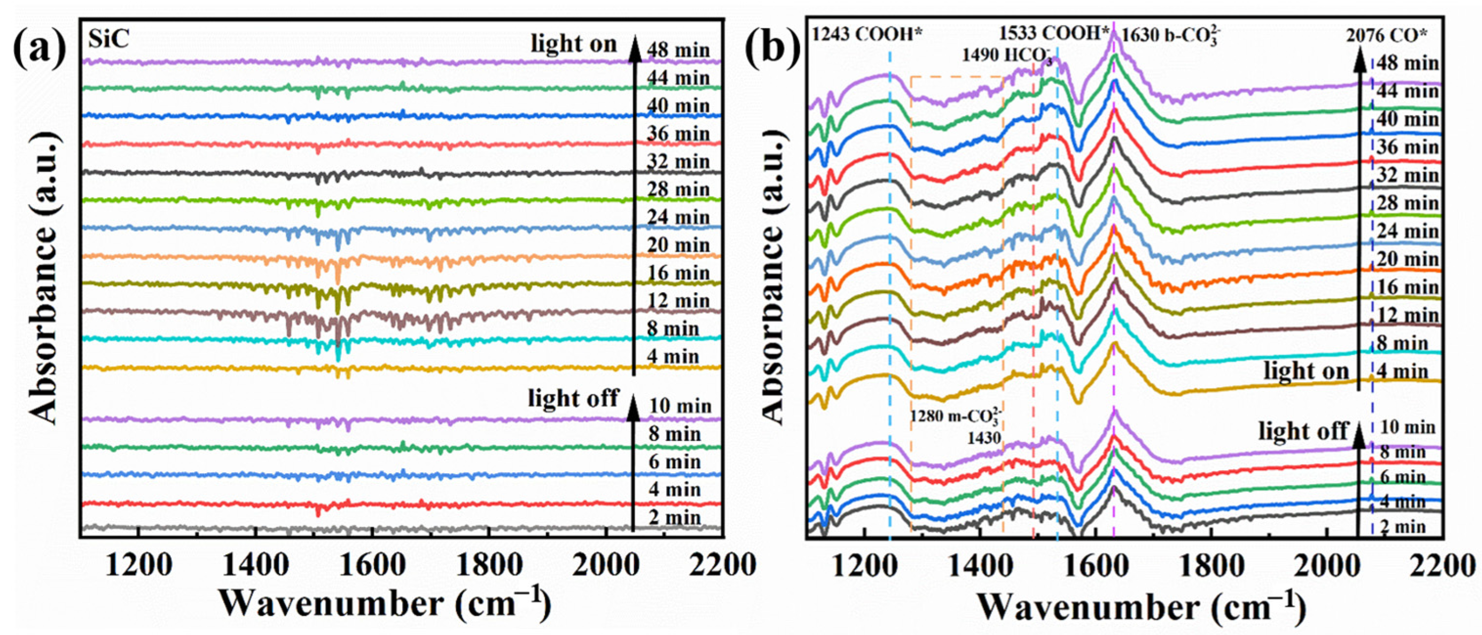 Nanomaterials 13 01664 g012
