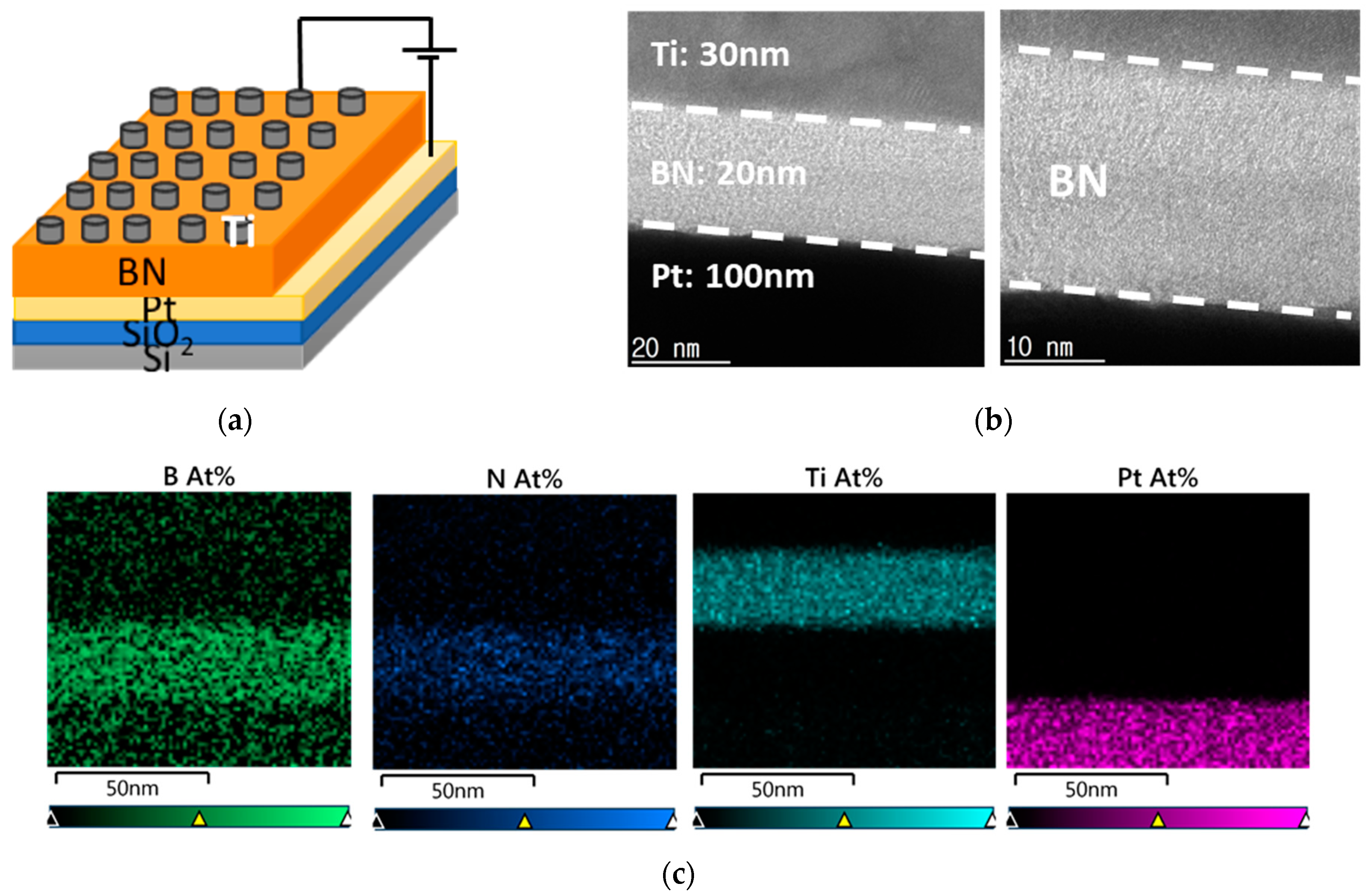 Nanomaterials 13 01665 g001