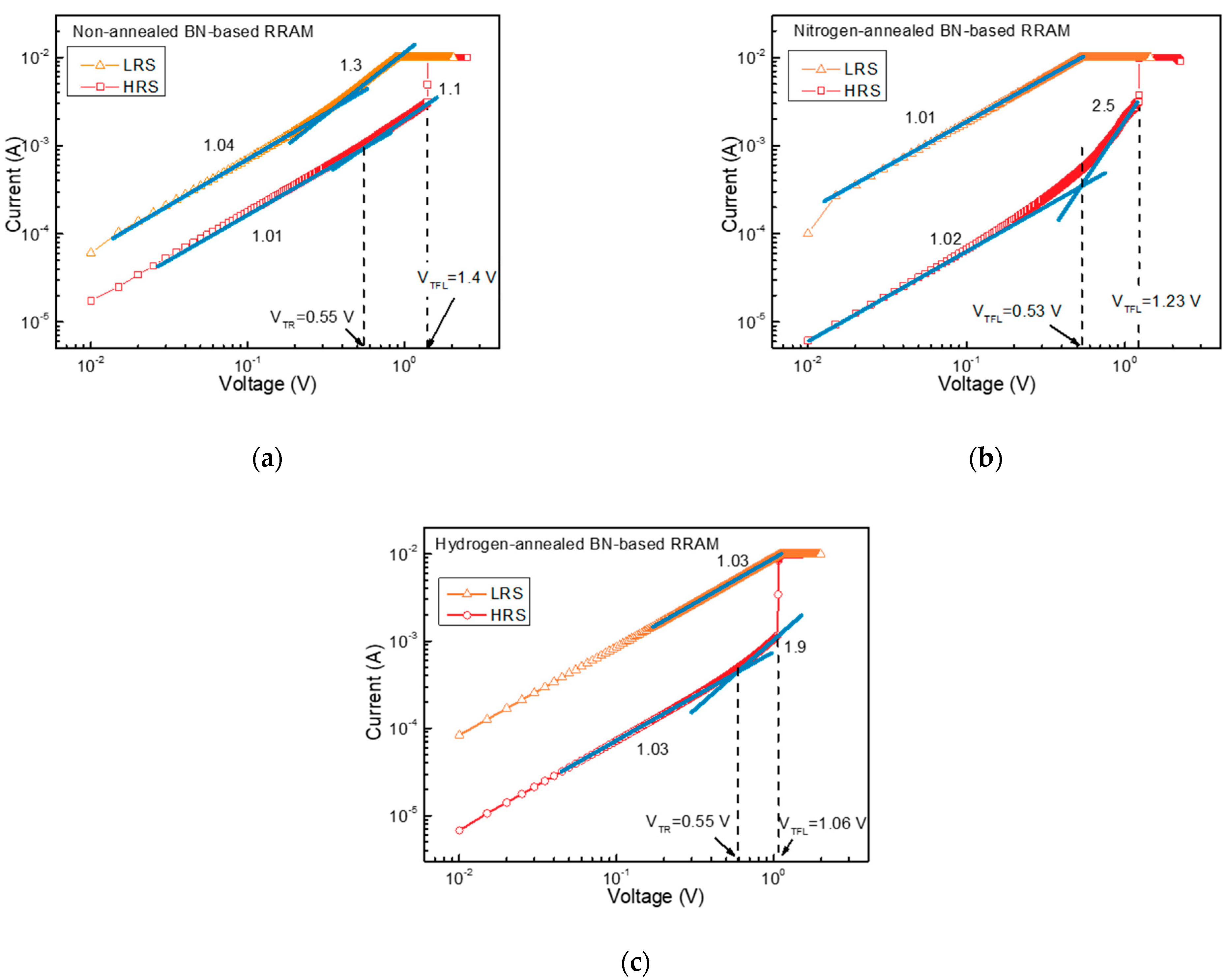 Nanomaterials 13 01665 g003