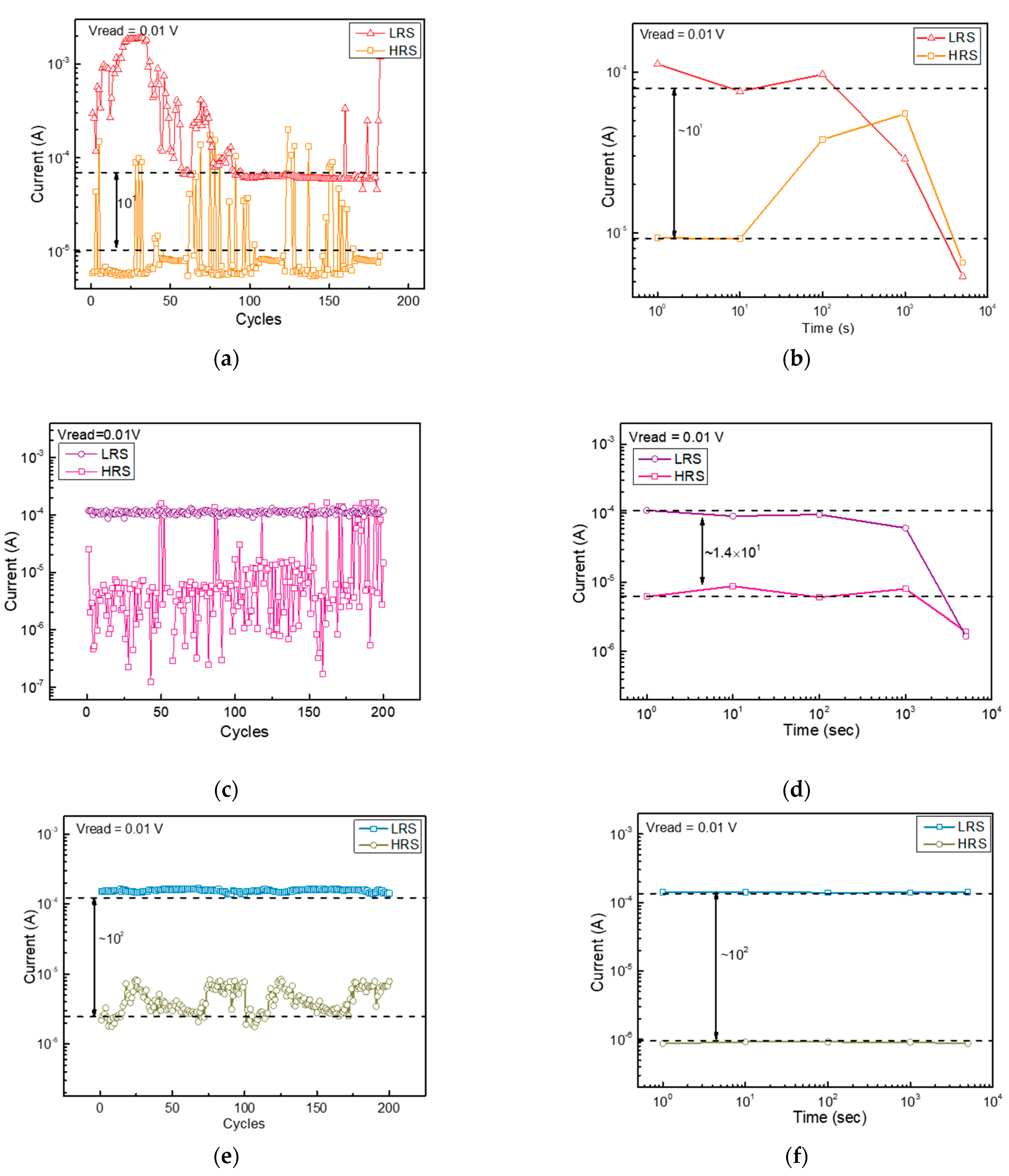 Nanomaterials 13 01665 g004