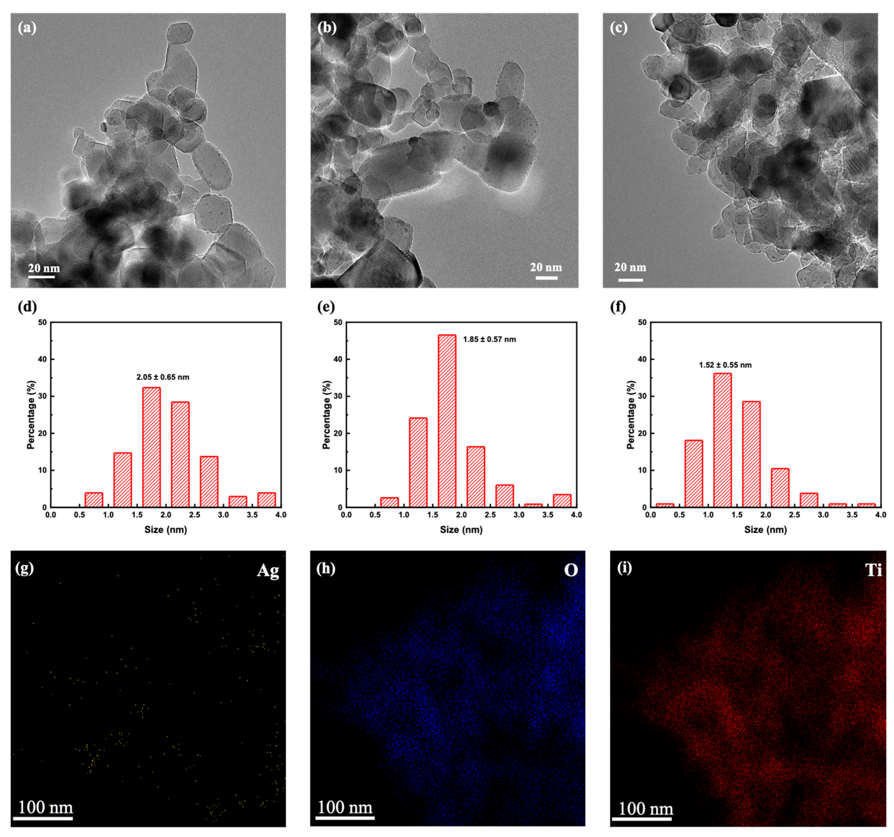 Nanomaterials 13 01666 g004 Nanomaterials 13 01666 g004