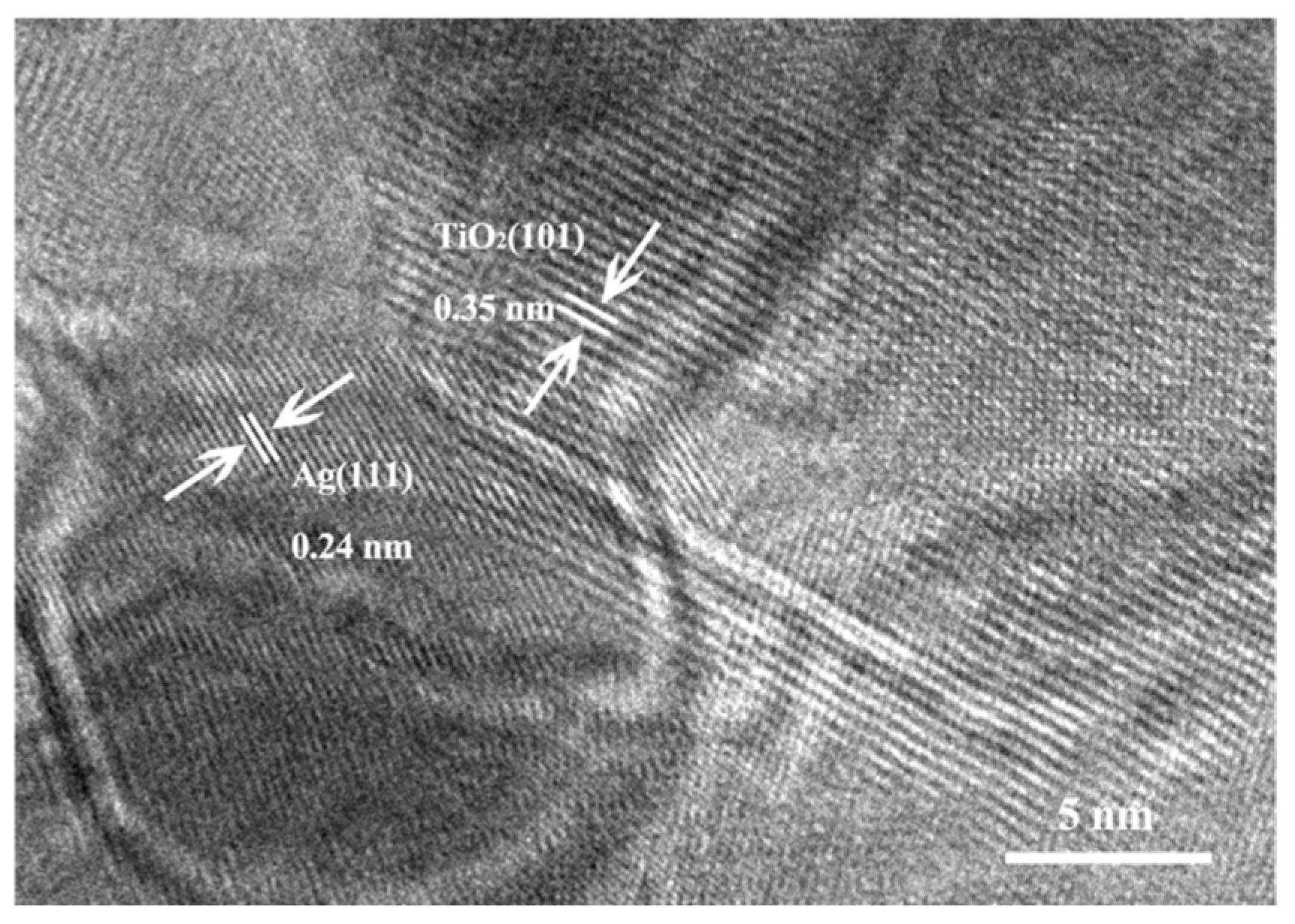 Nanomaterials 13 01666 g005 Nanomaterials 13 01666 g005