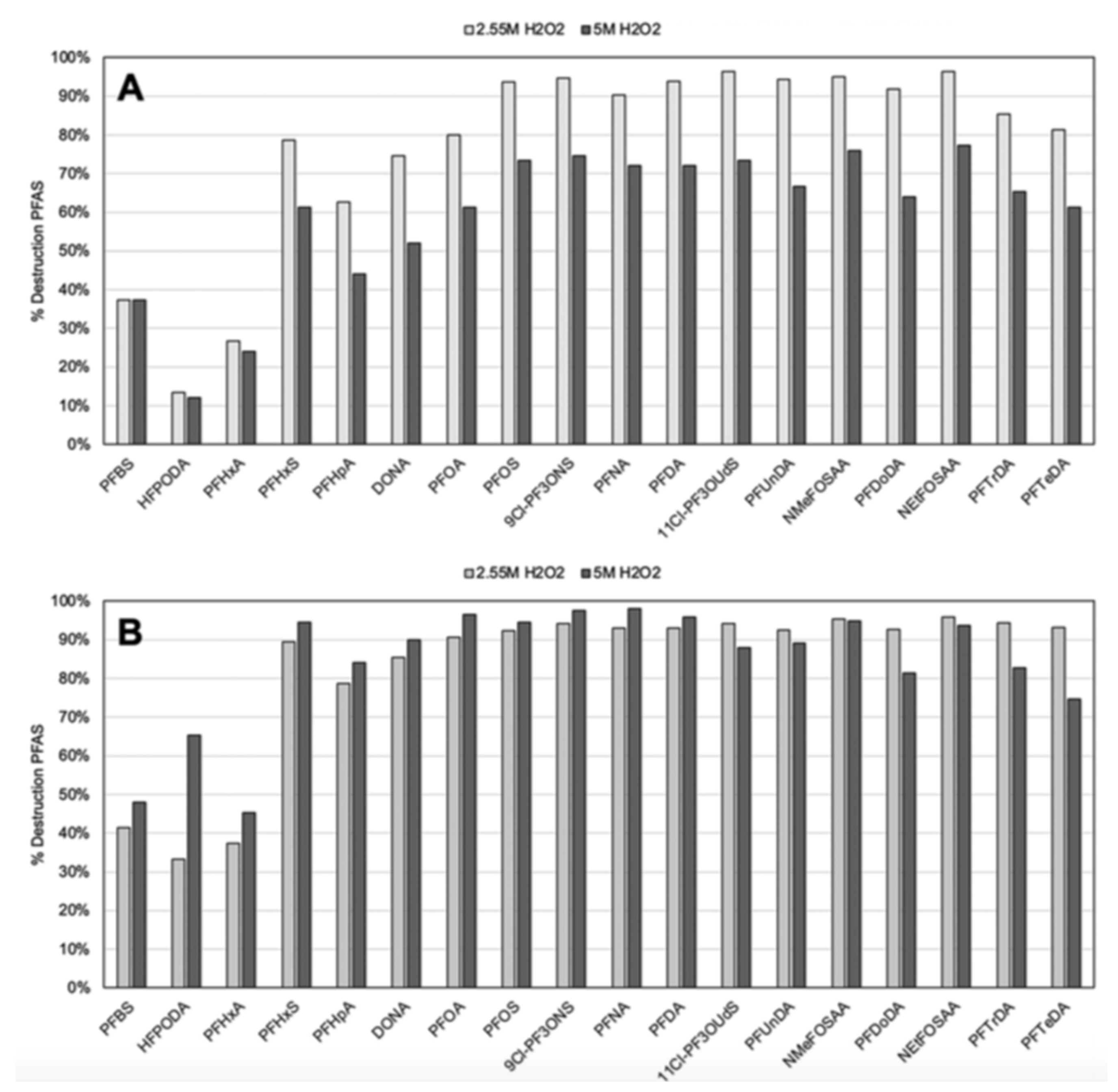 Nanomaterials 13 01668 g010