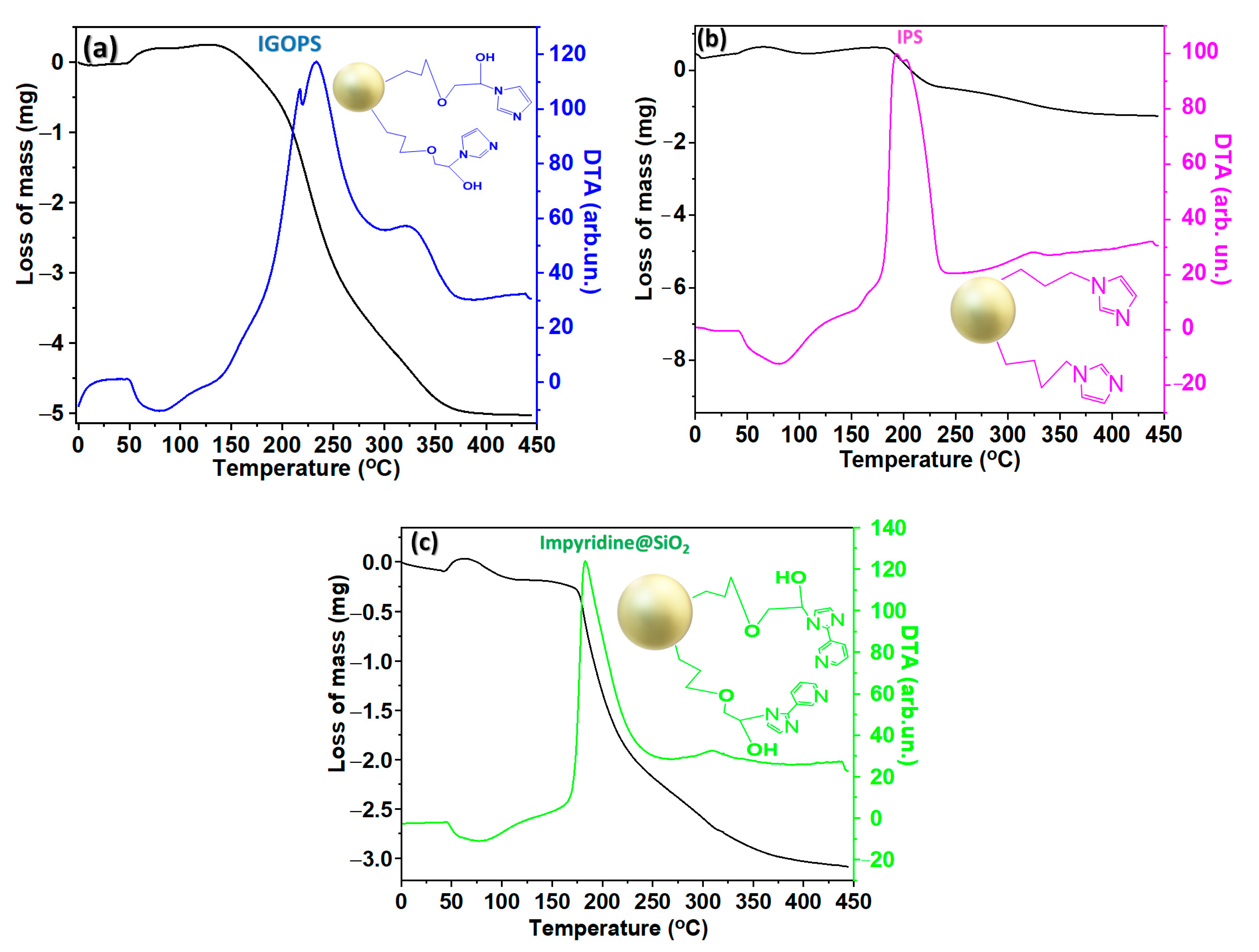 Nanomaterials 13 01670 g002