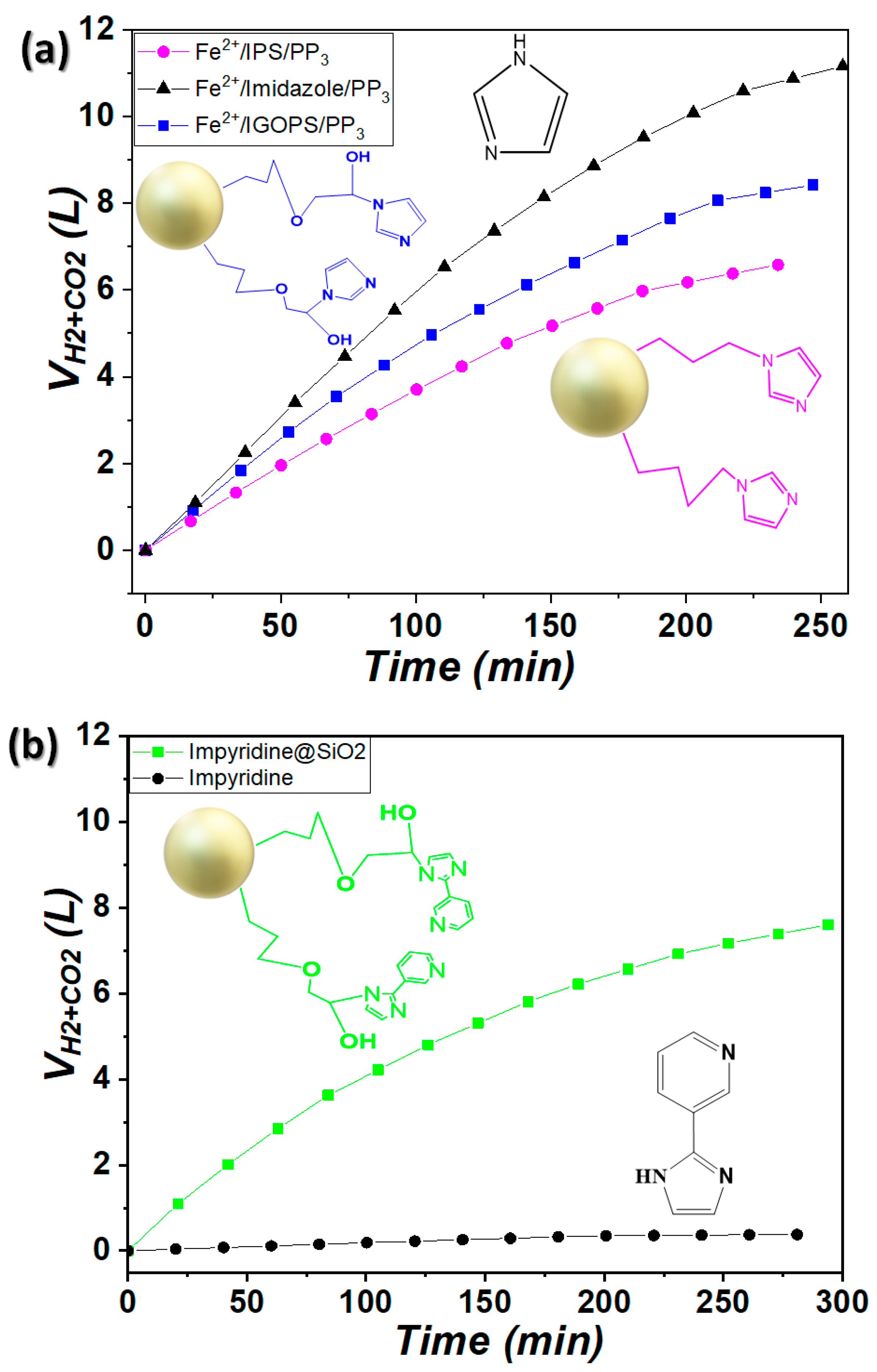 Nanomaterials 13 01670 g006