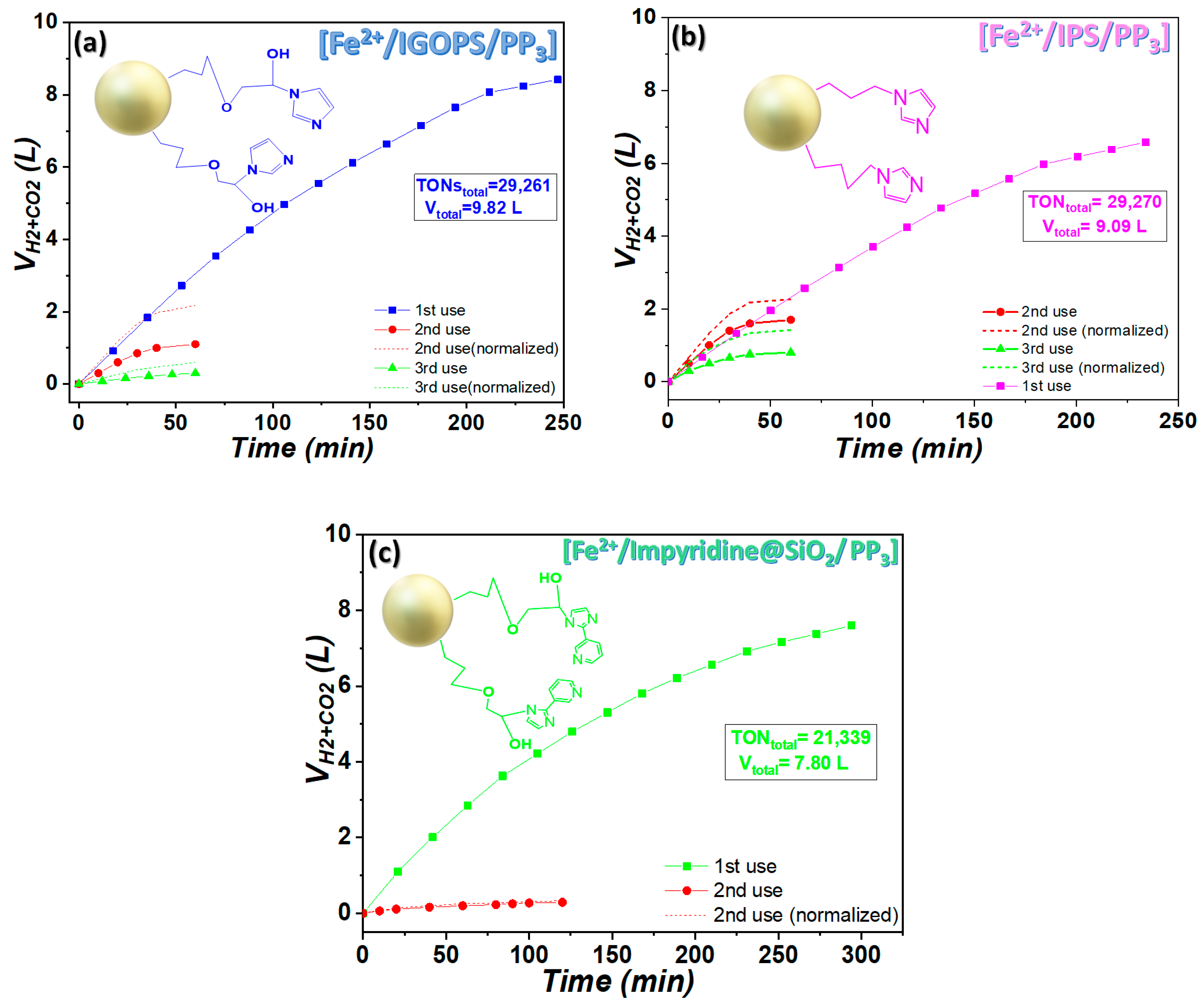 Nanomaterials 13 01670 g007