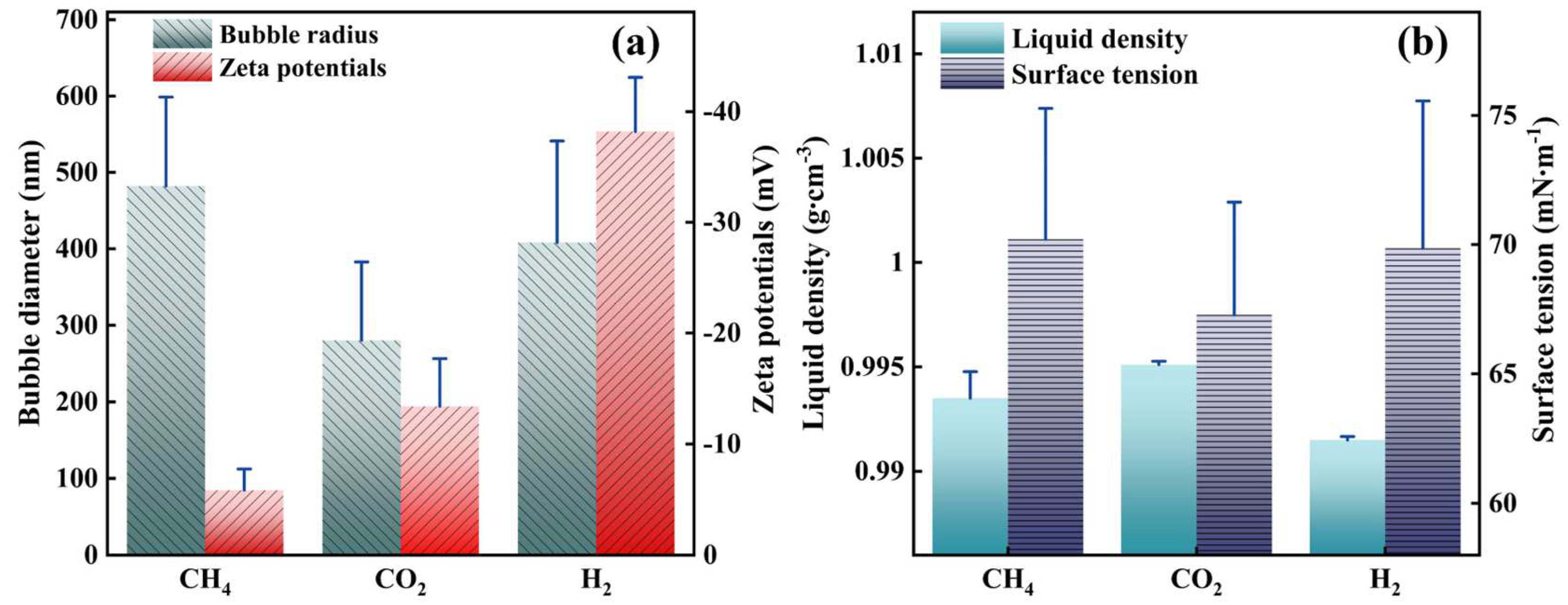 Nanomaterials 13 01671 g002