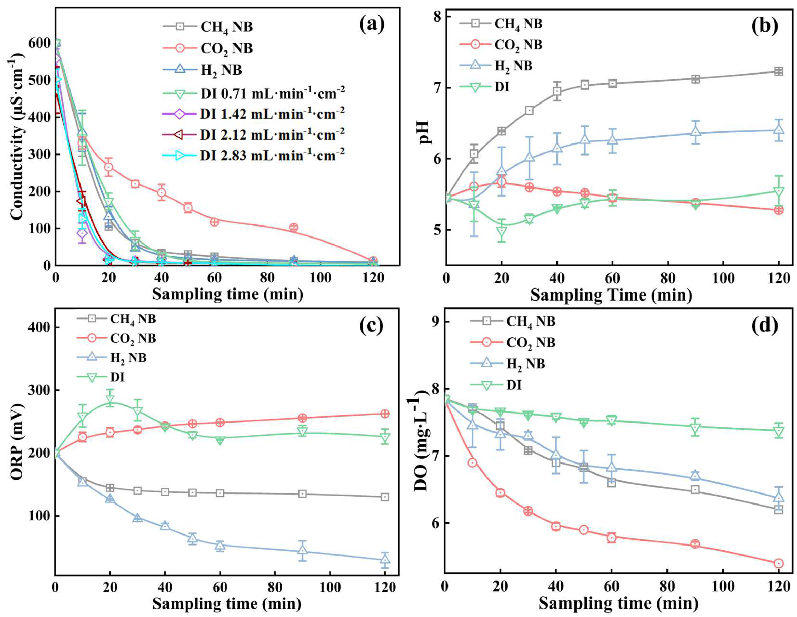 Nanomaterials 13 01671 g004