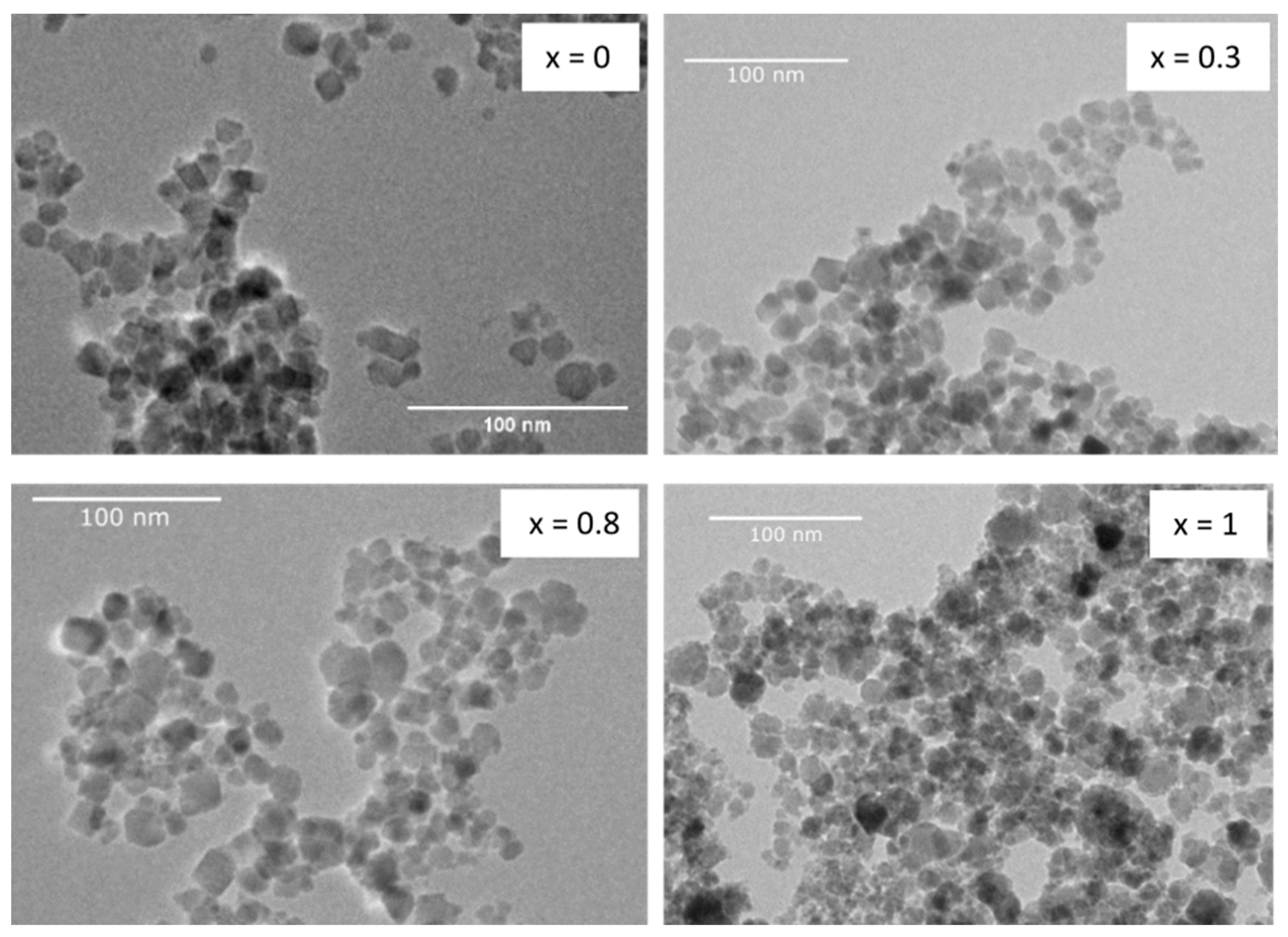 Nanomaterials 13 01673 g007