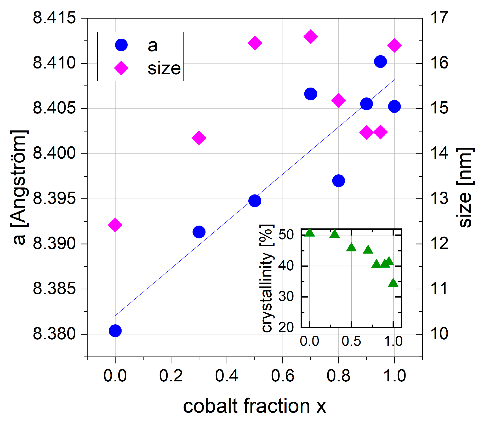 Nanomaterials 13 01673 g009