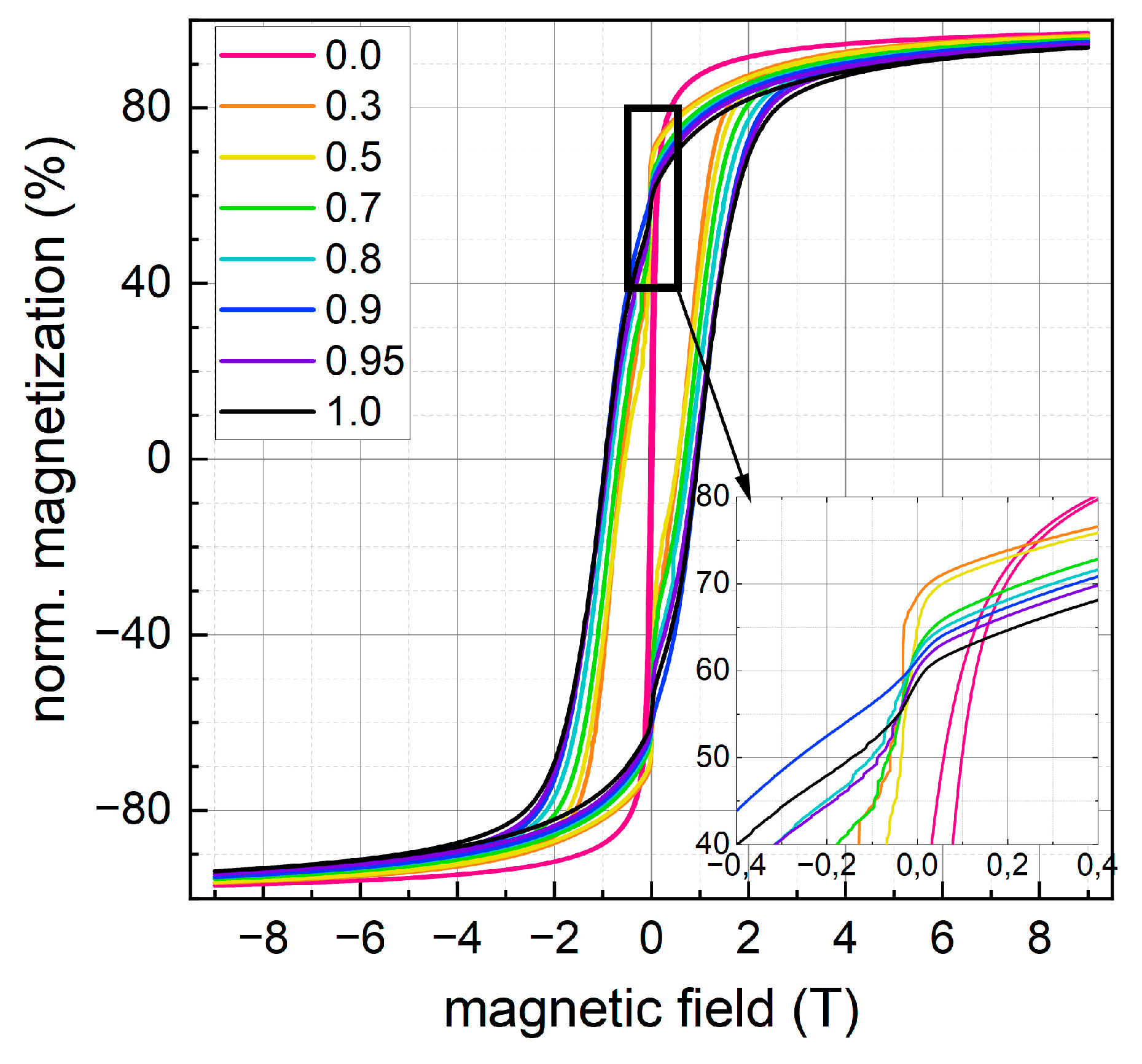 Nanomaterials 13 01673 g010