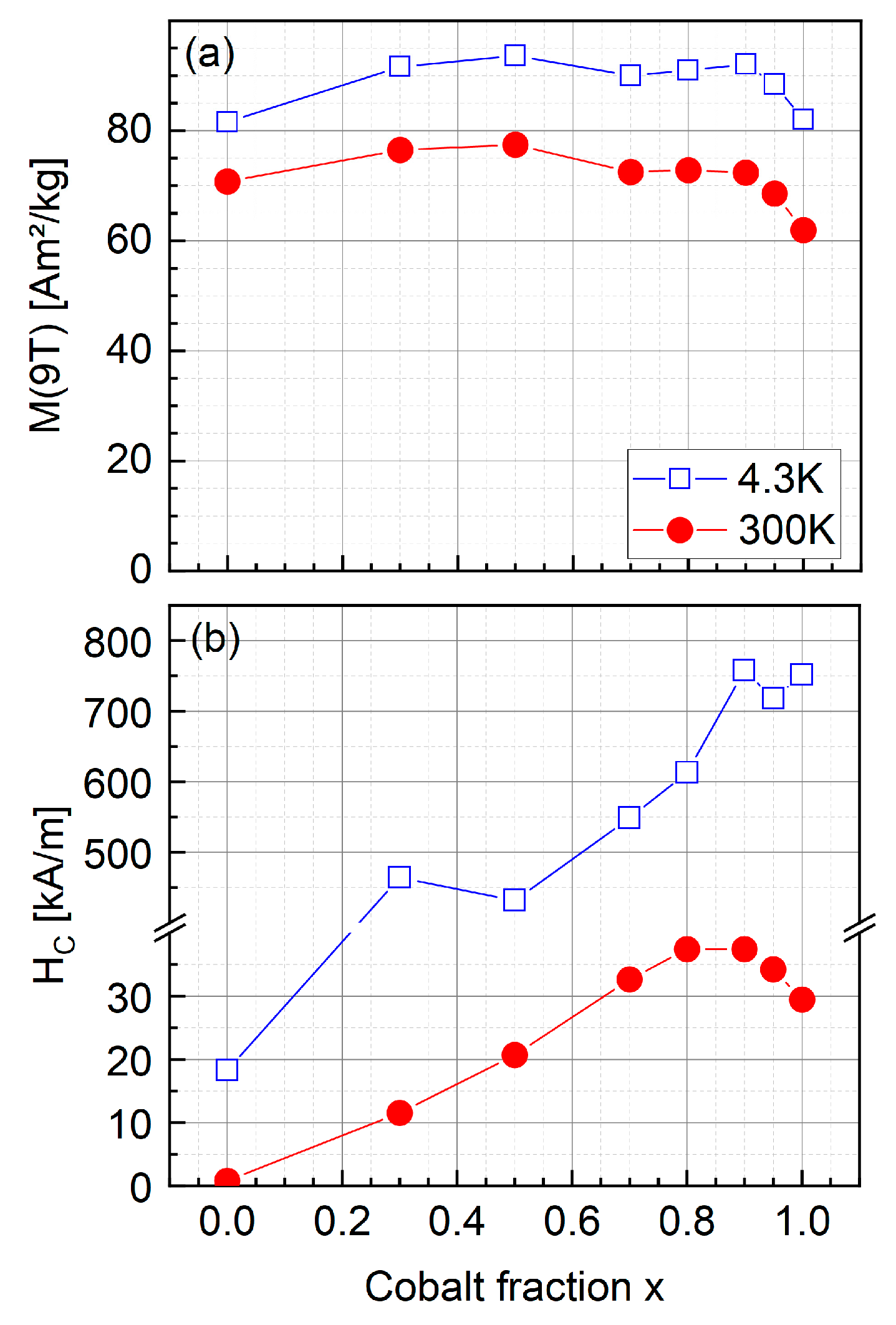 Nanomaterials 13 01673 g011