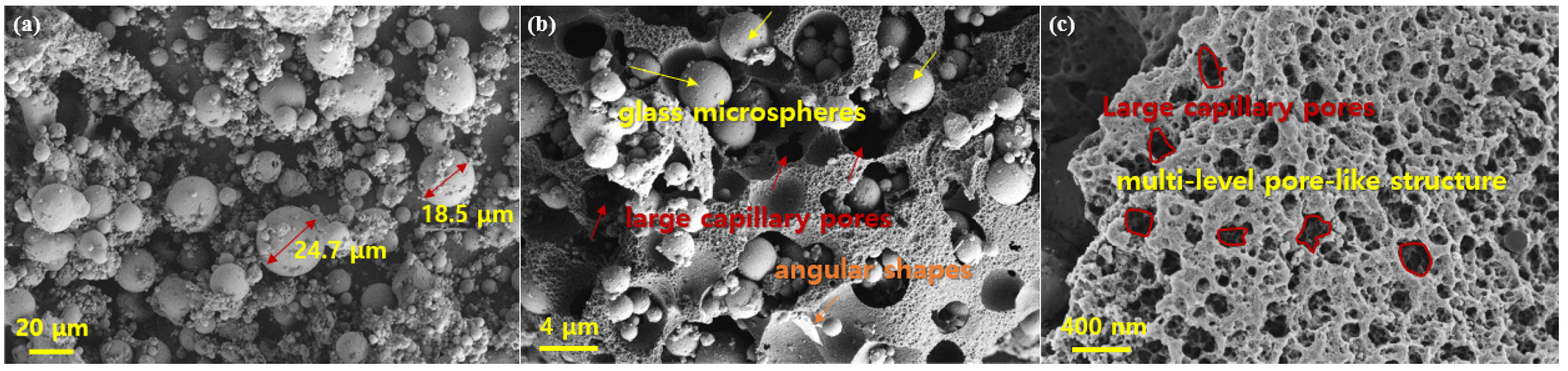 Nanomaterials 13 01674 g002 Nanomaterials 13 01674 g002