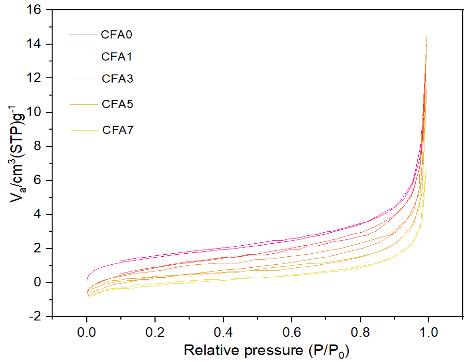 Nanomaterials 13 01674 g007 Nanomaterials 13 01674 g007