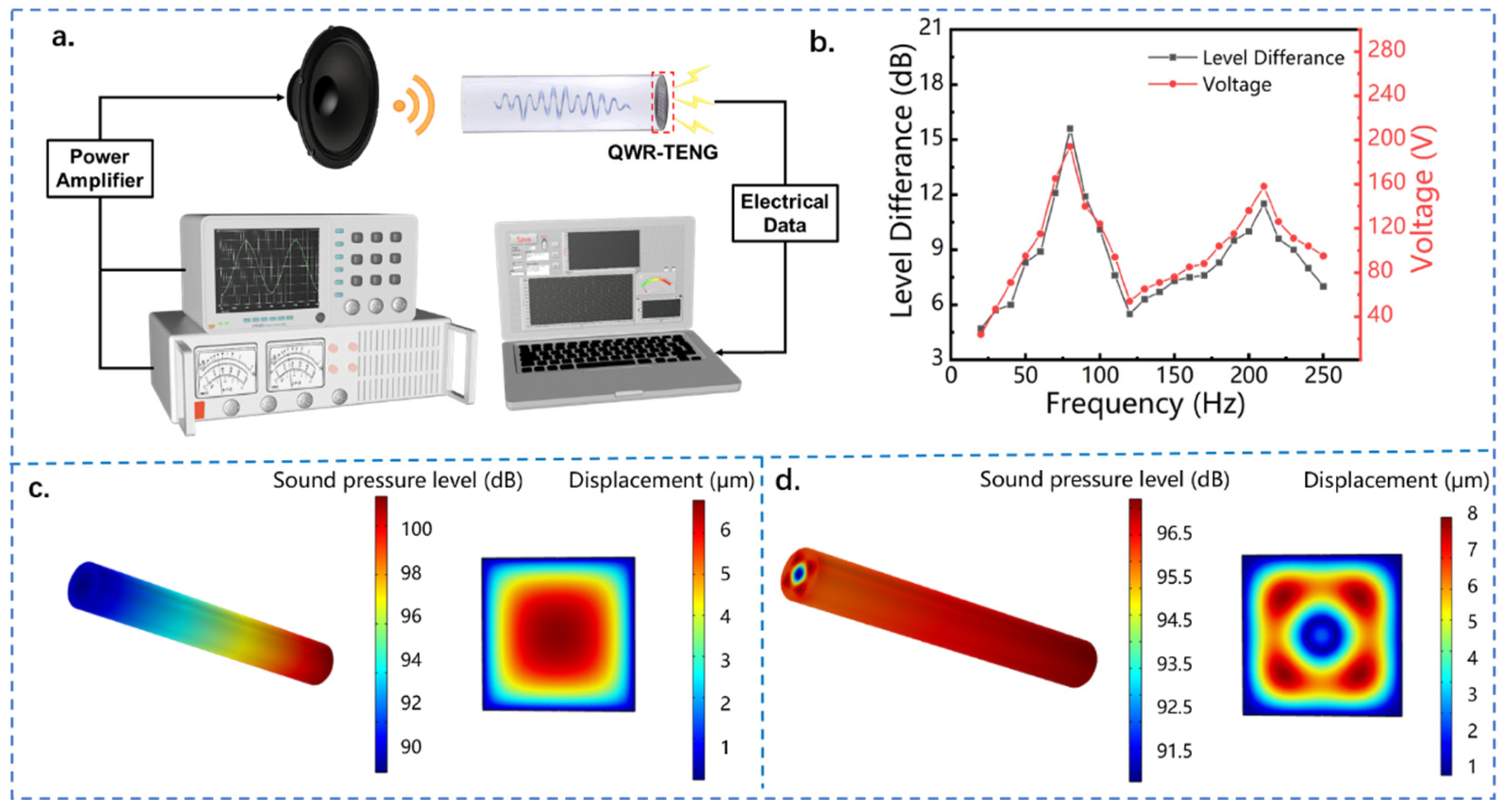 Nanomaterials 13 01676 g002 Nanomaterials 13 01676 g002