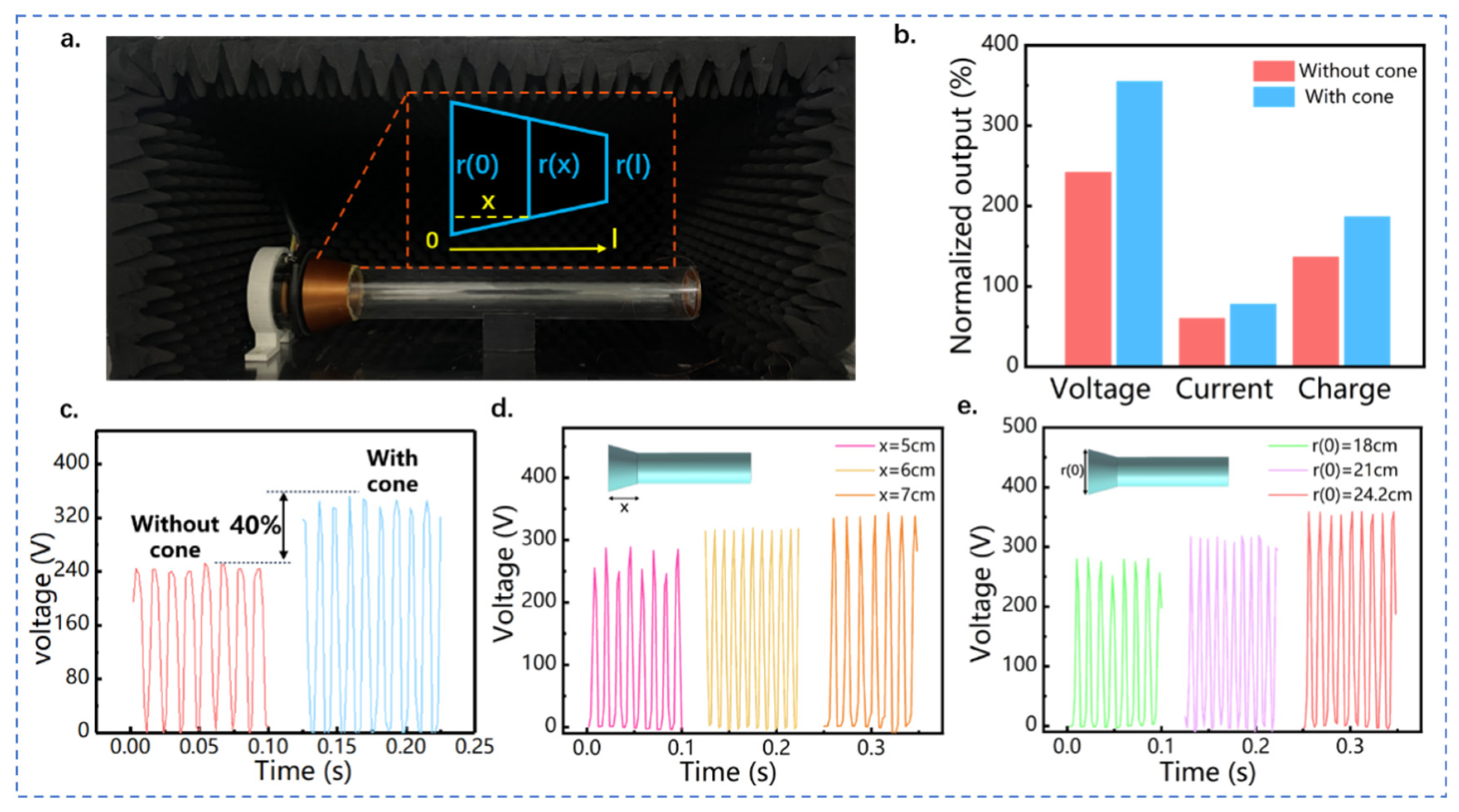 Nanomaterials 13 01676 g004 Nanomaterials 13 01676 g004