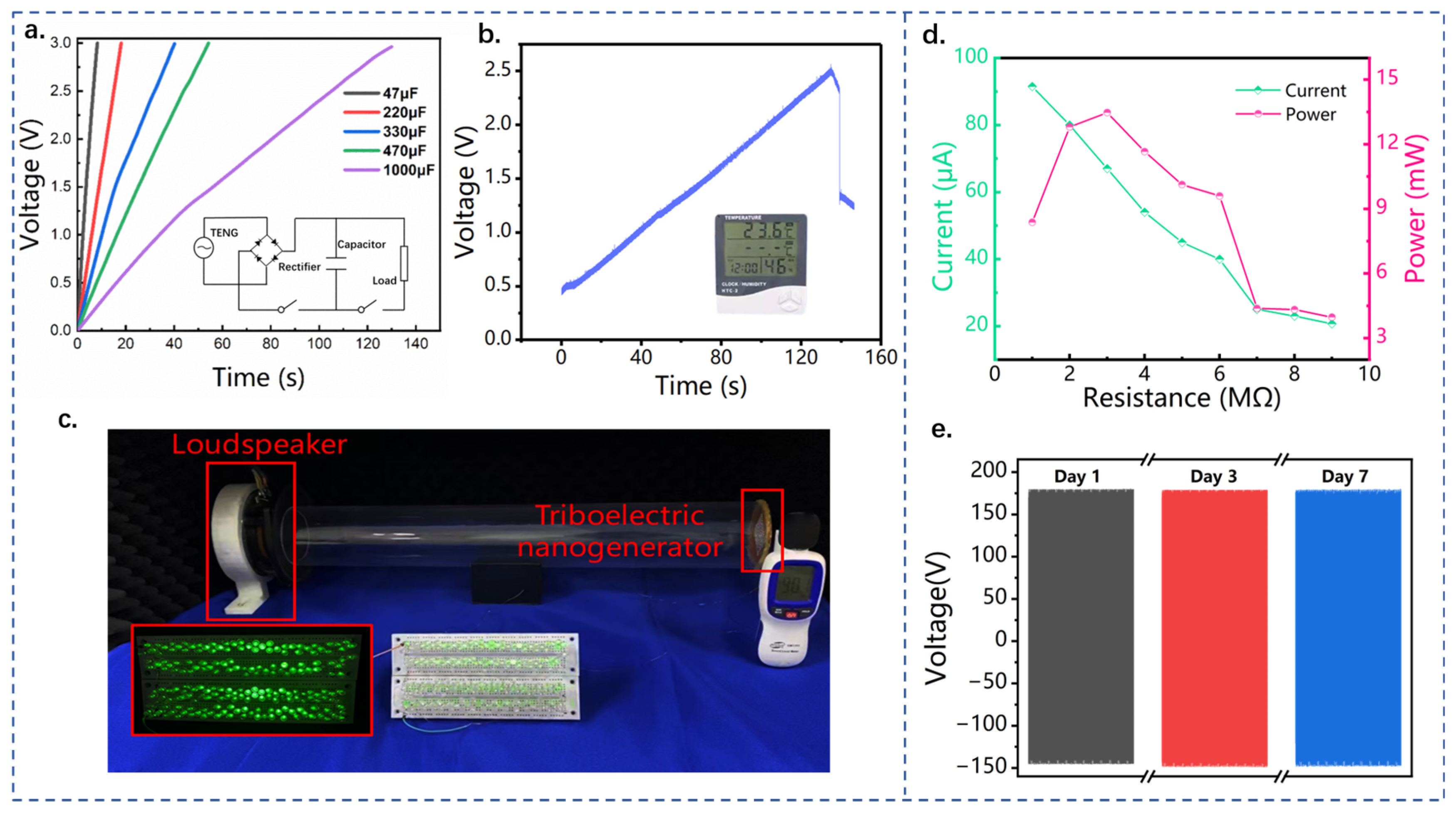 Nanomaterials 13 01676 g005 Nanomaterials 13 01676 g005