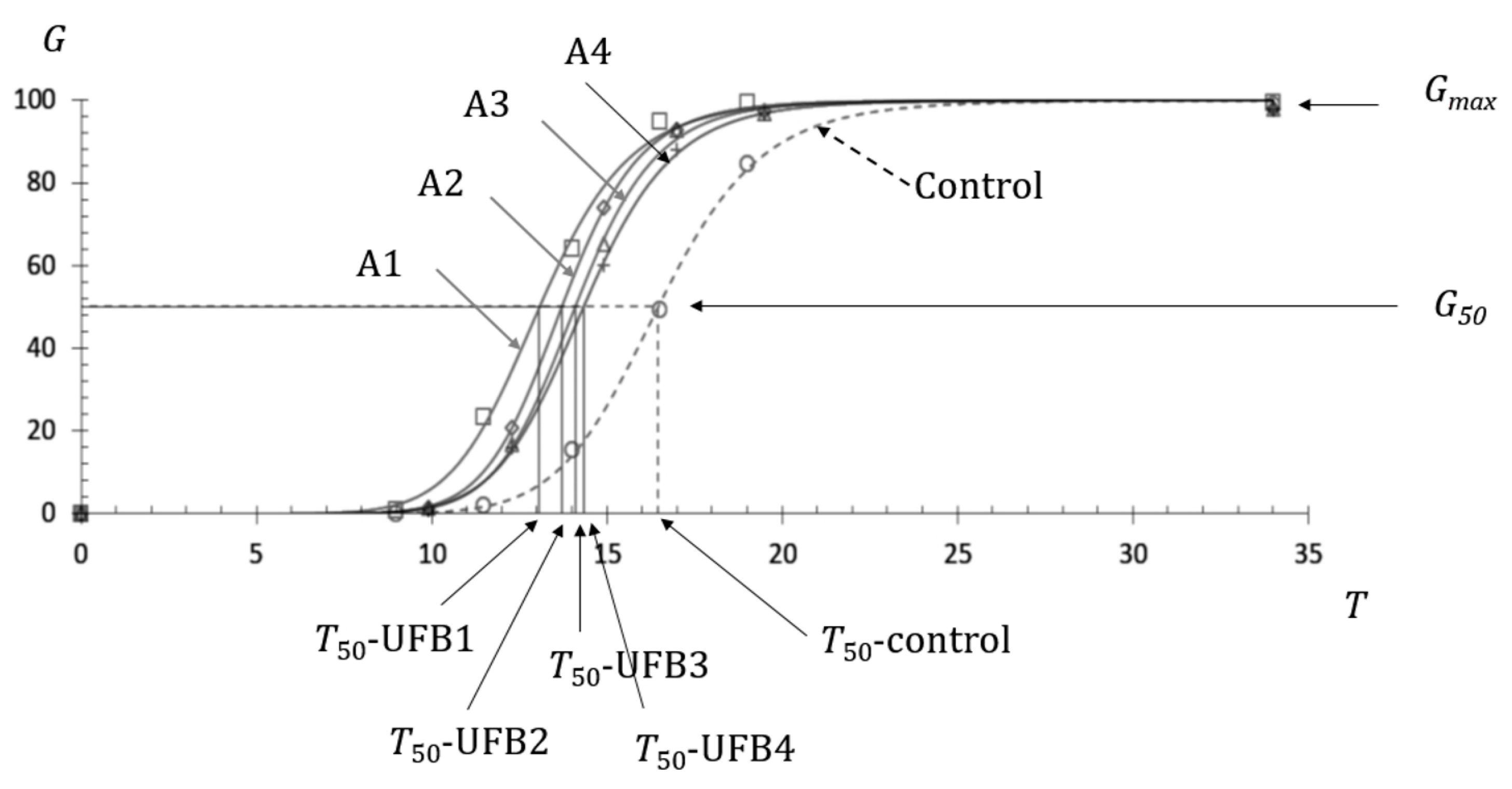 Nanomaterials 13 01677 g001