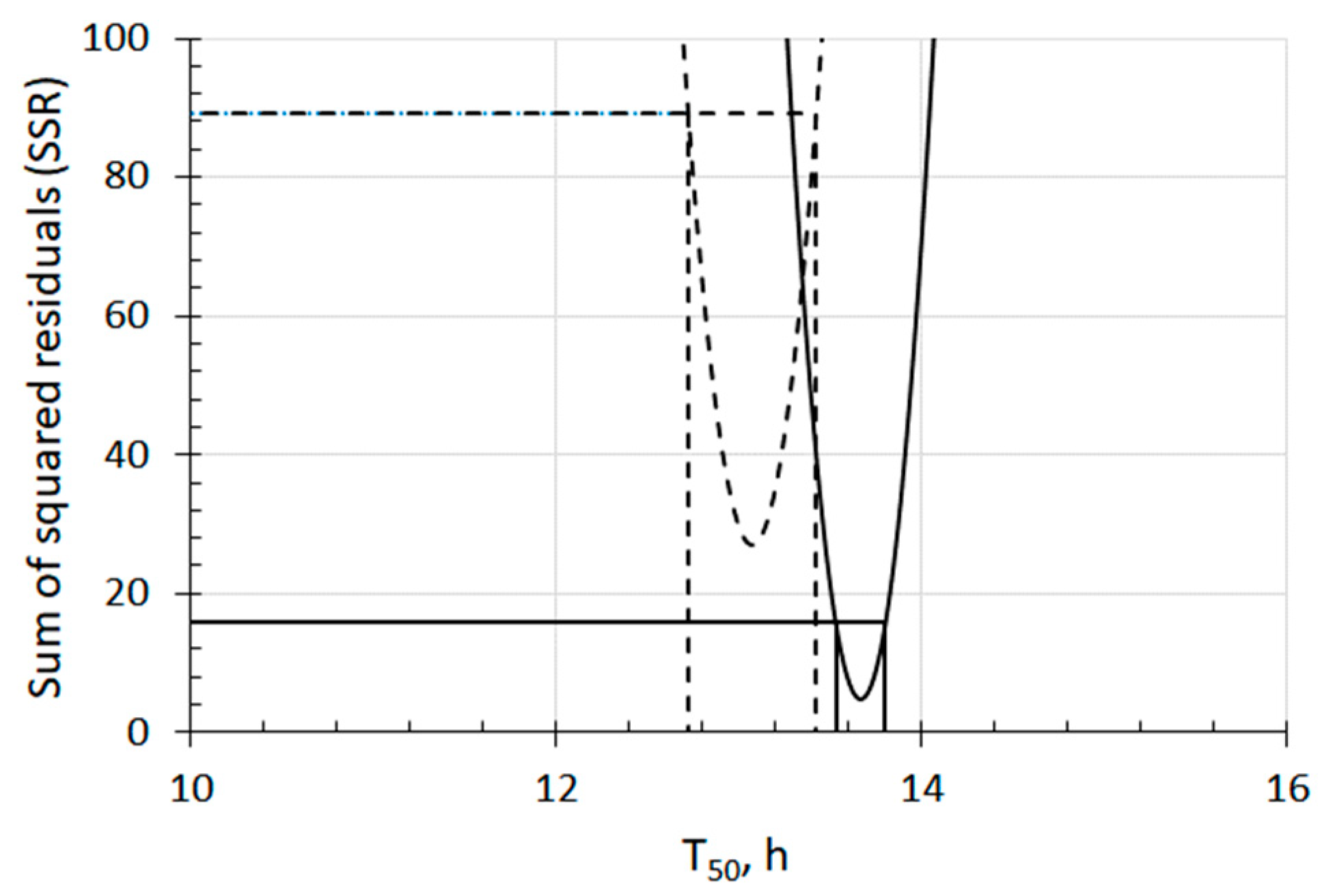 Nanomaterials 13 01677 g002