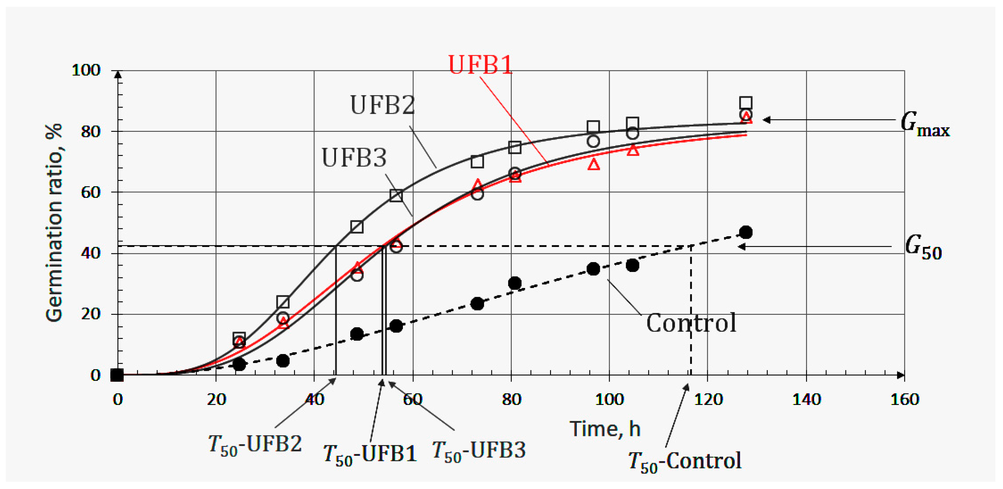 Nanomaterials 13 01677 g003