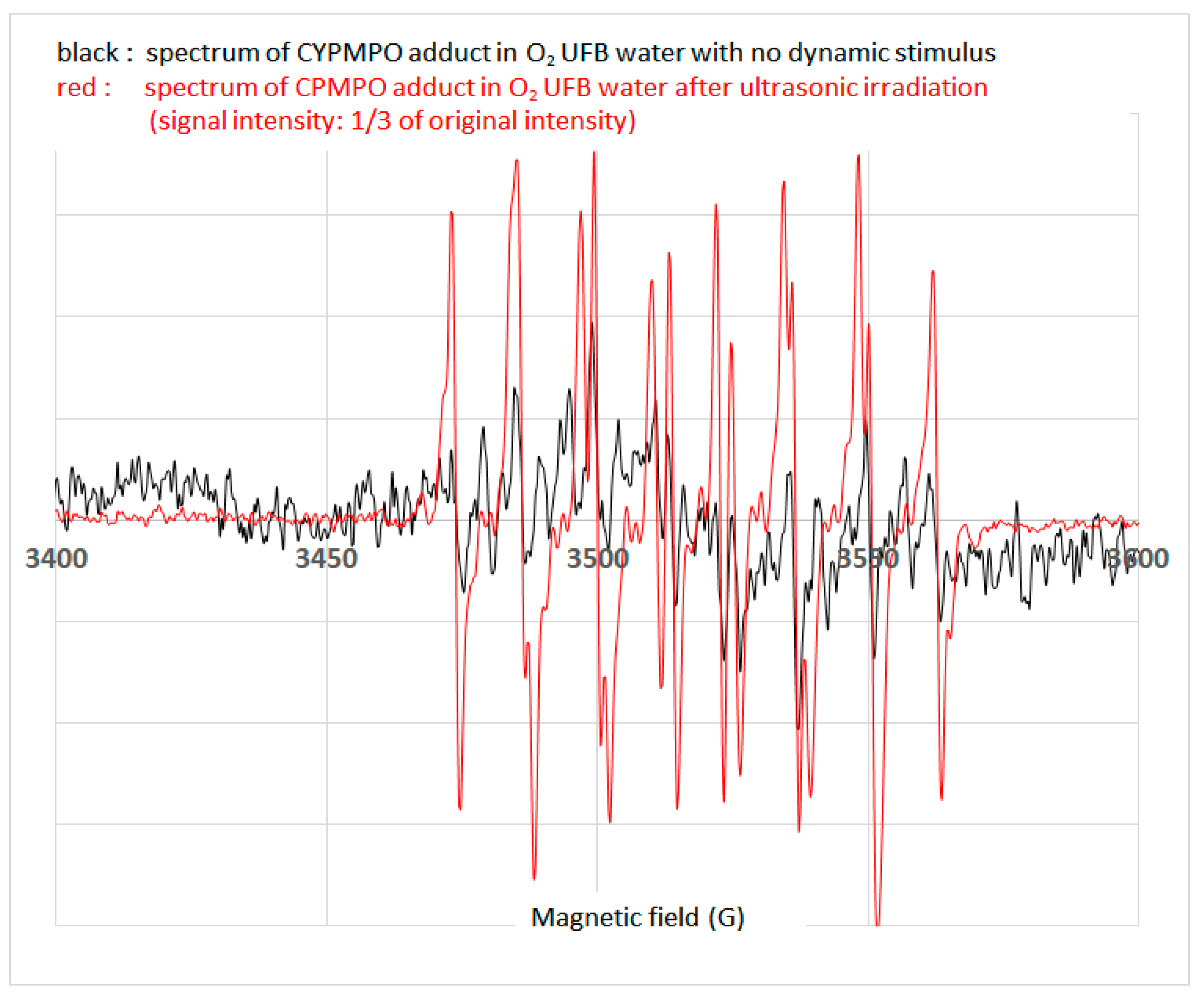 Nanomaterials 13 01677 g004