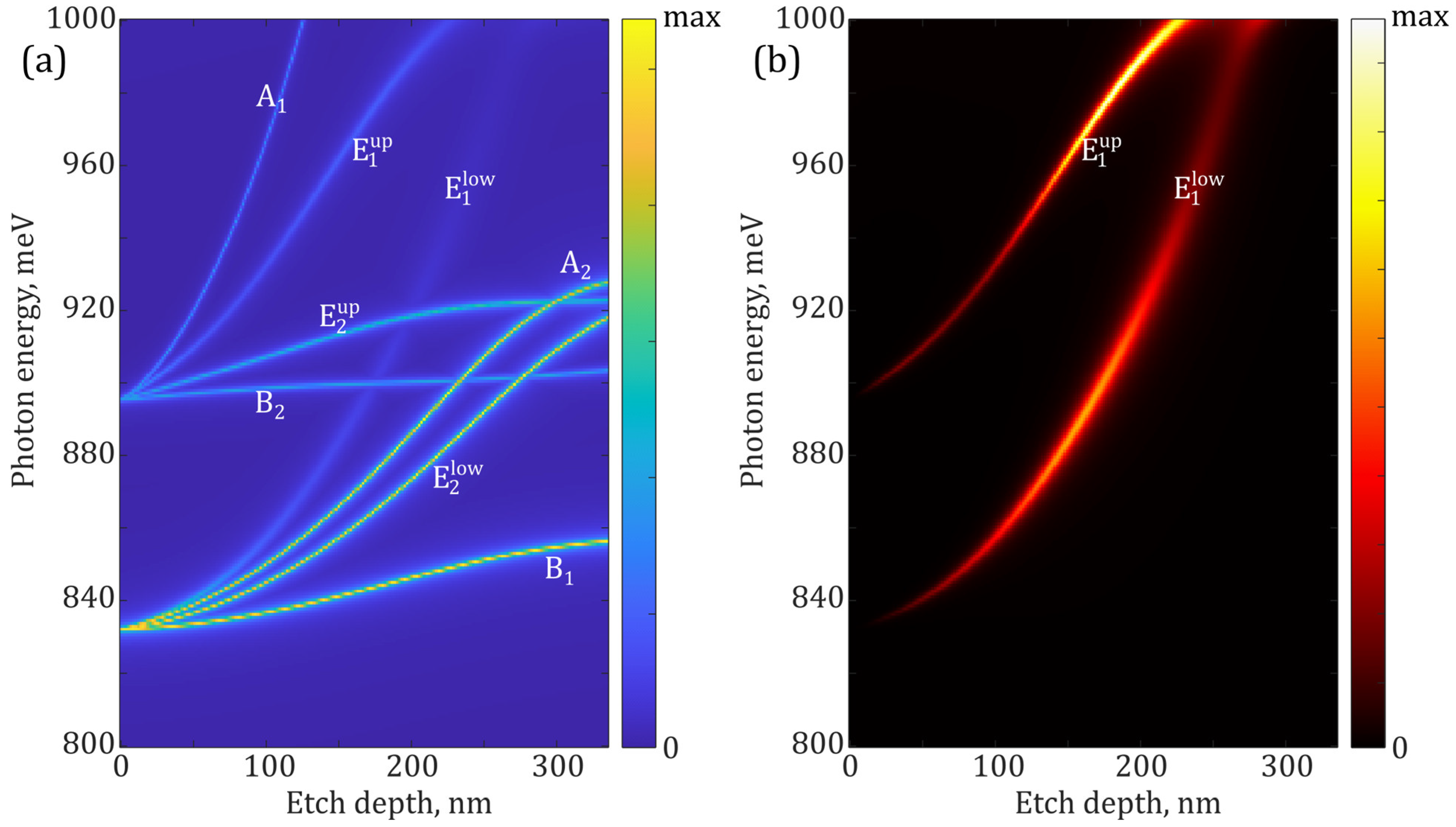 Nanomaterials 13 01678 g003 Nanomaterials 13 01678 g003
