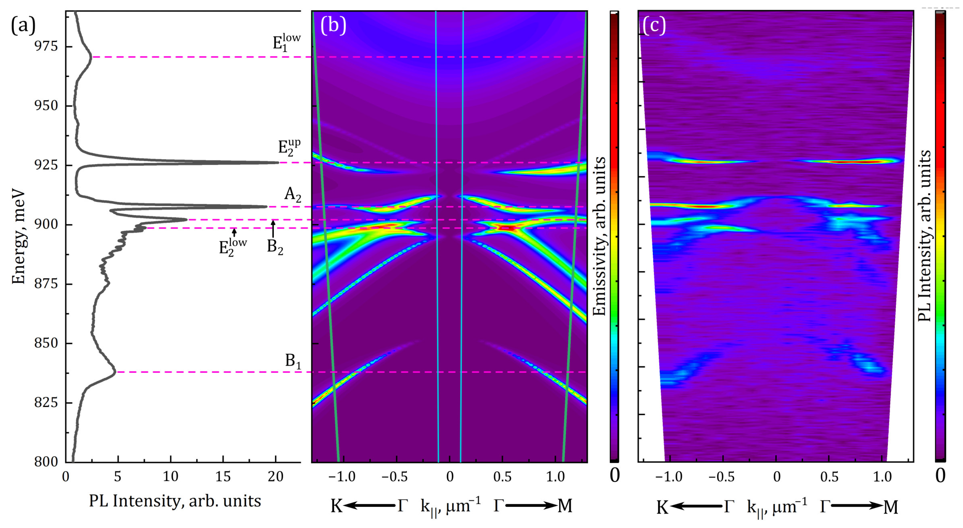 Nanomaterials 13 01678 g006 Nanomaterials 13 01678 g006