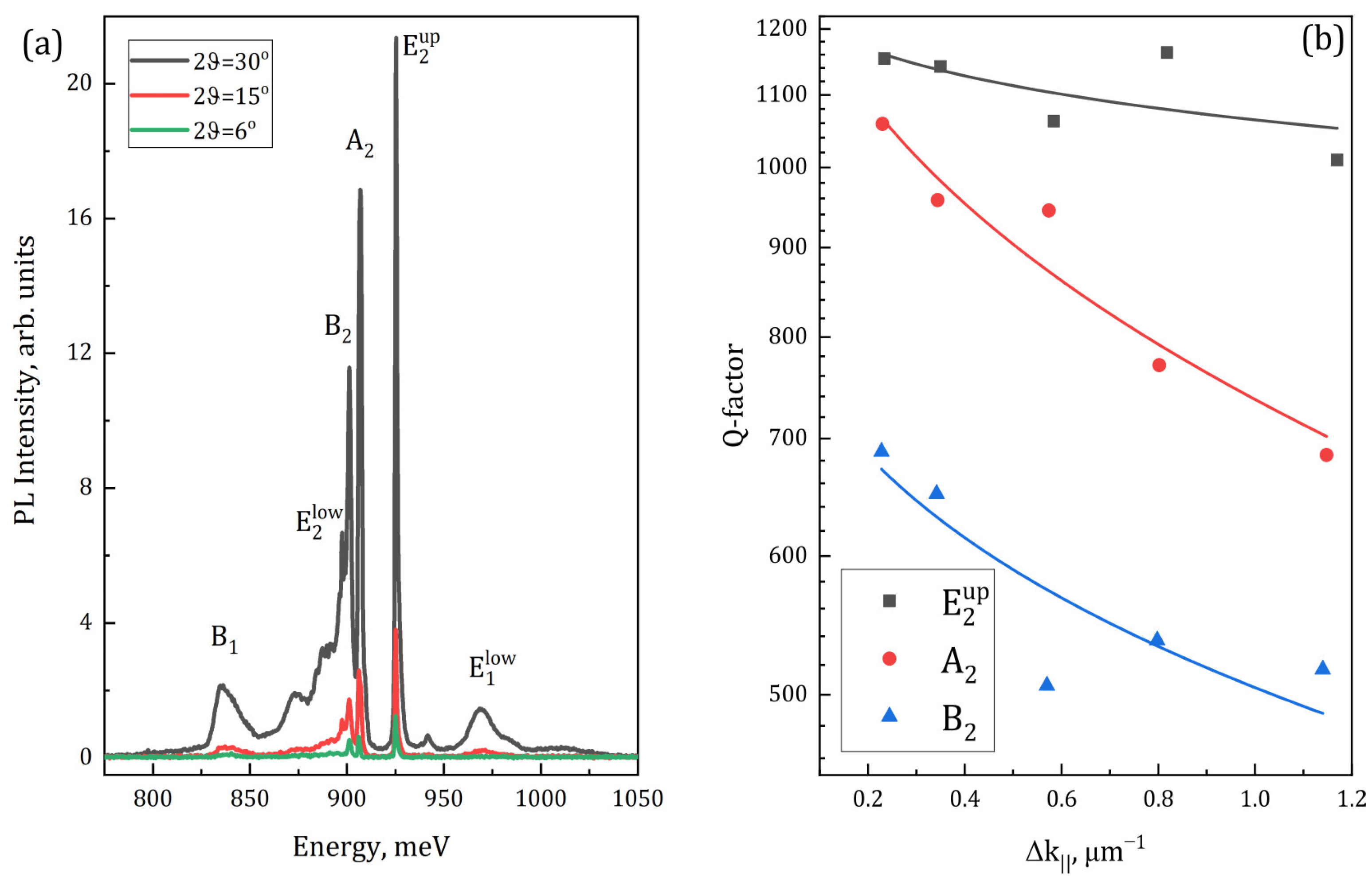 Nanomaterials 13 01678 g007 Nanomaterials 13 01678 g007