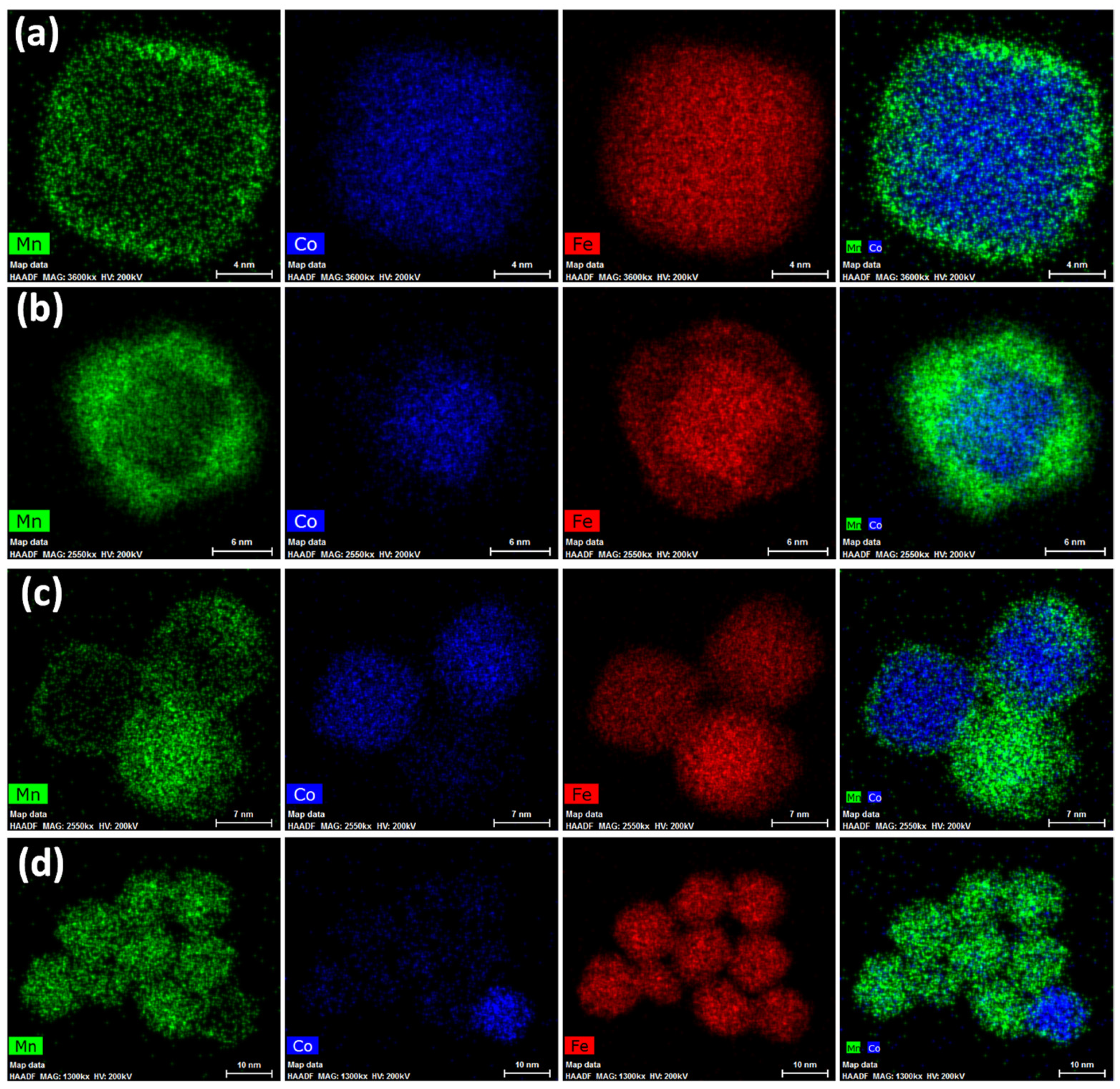 Nanomaterials 13 01679 g003